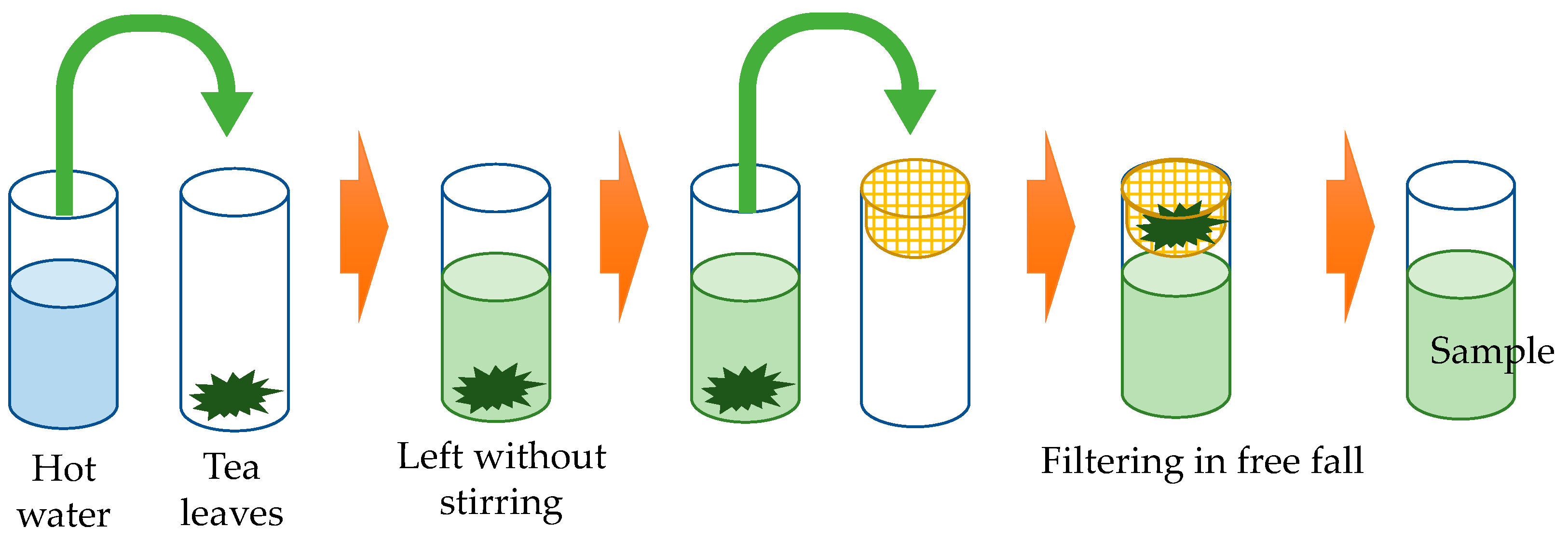 Molecules 29 04553 g008