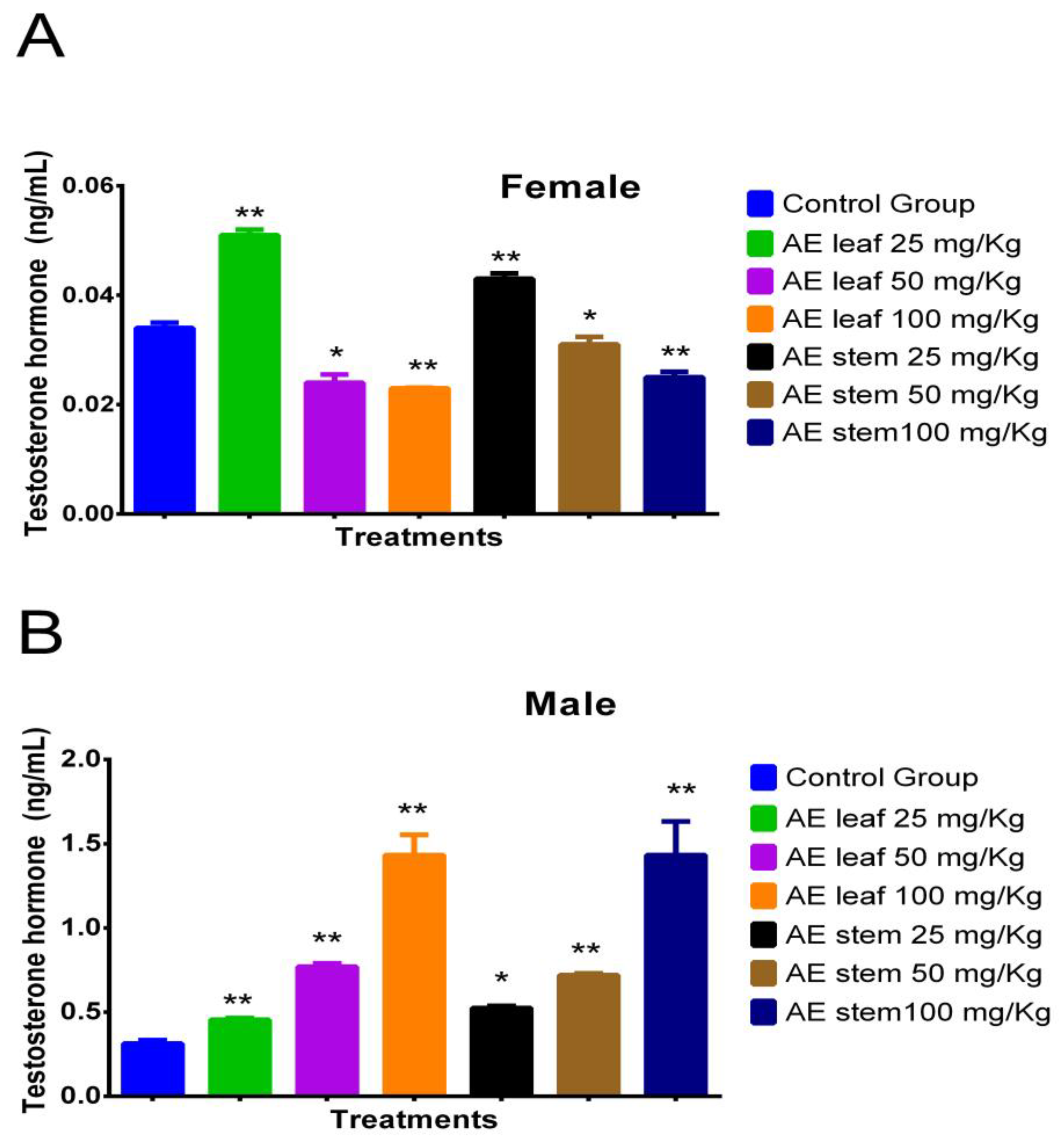 Molecules 29 04554 g003