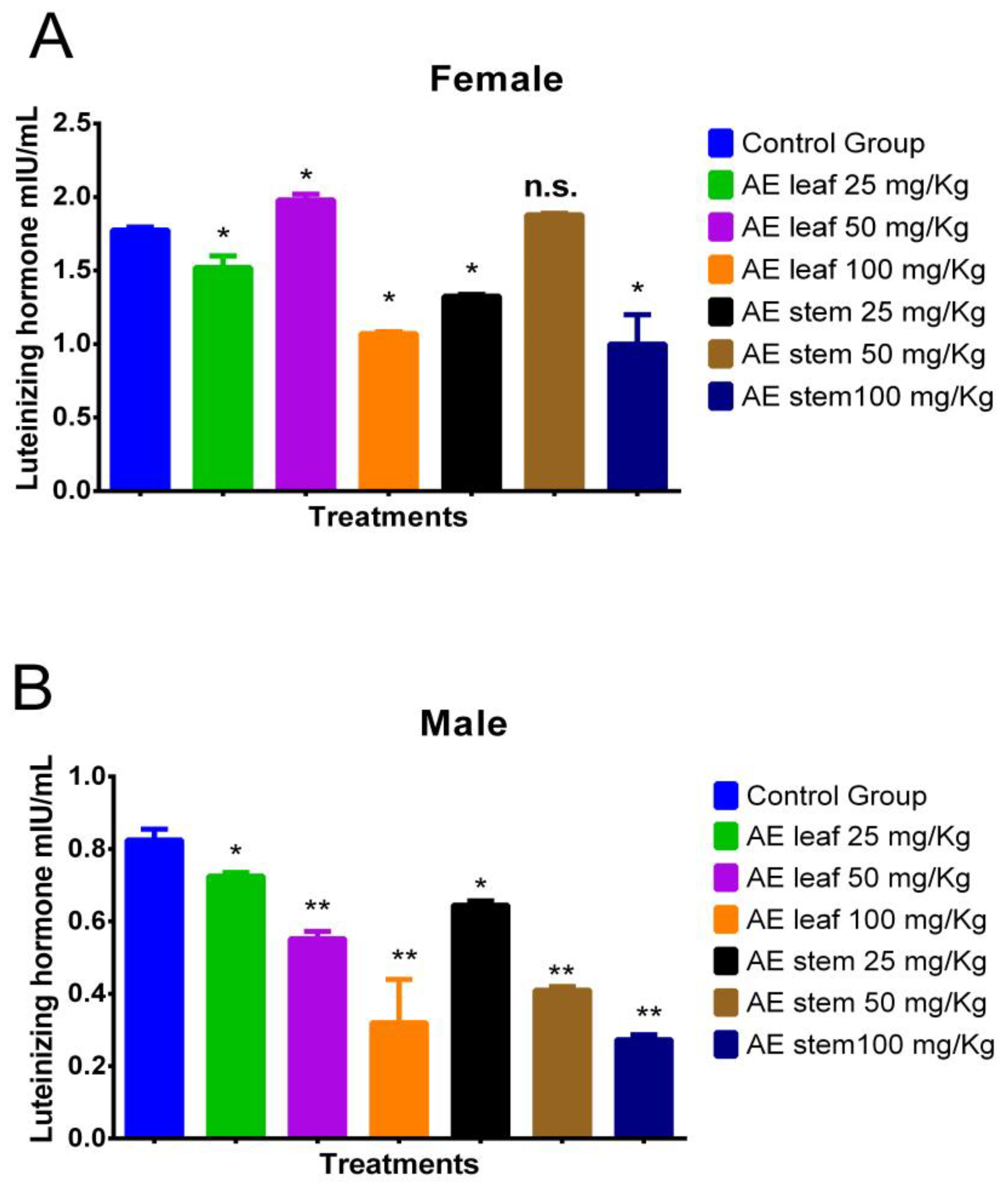 Molecules 29 04554 g006
