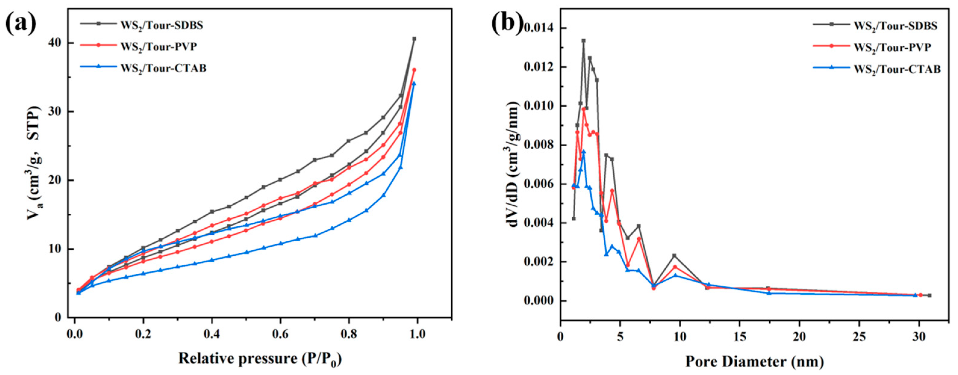 Molecules 29 04555 g003 Molecules 29 04555 g003