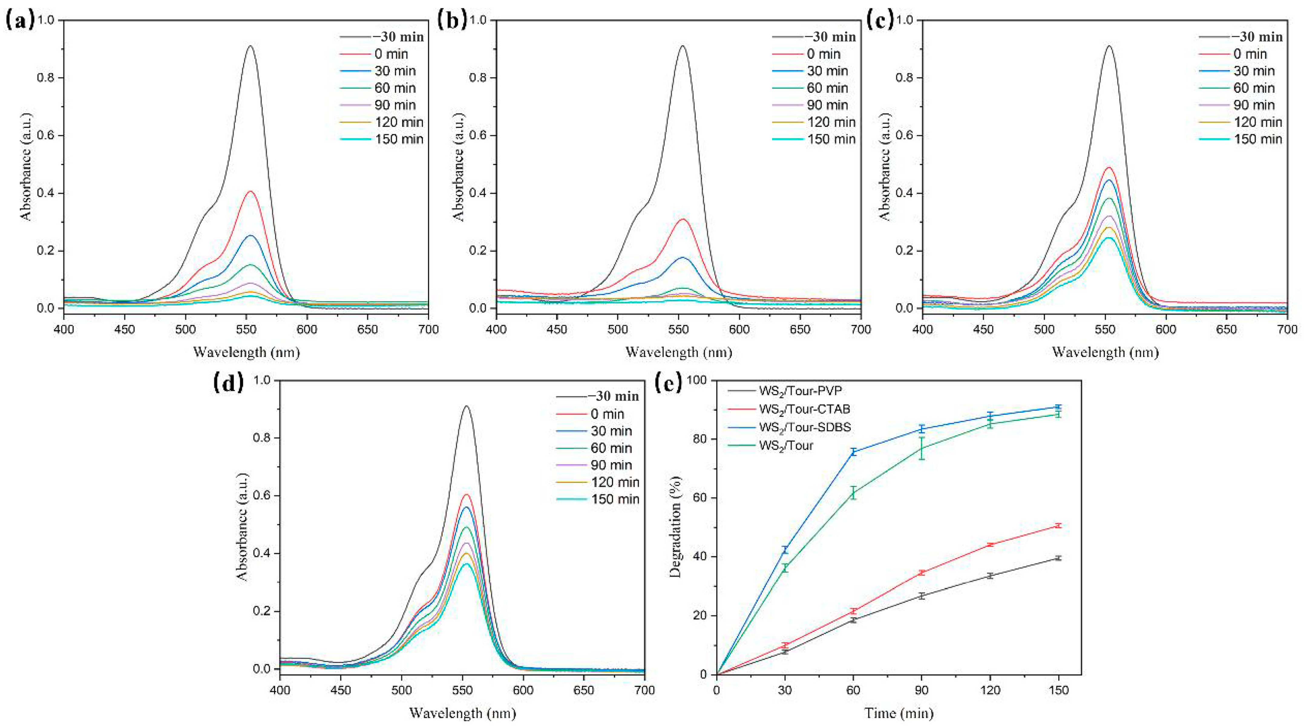 Molecules 29 04555 g004 Molecules 29 04555 g004