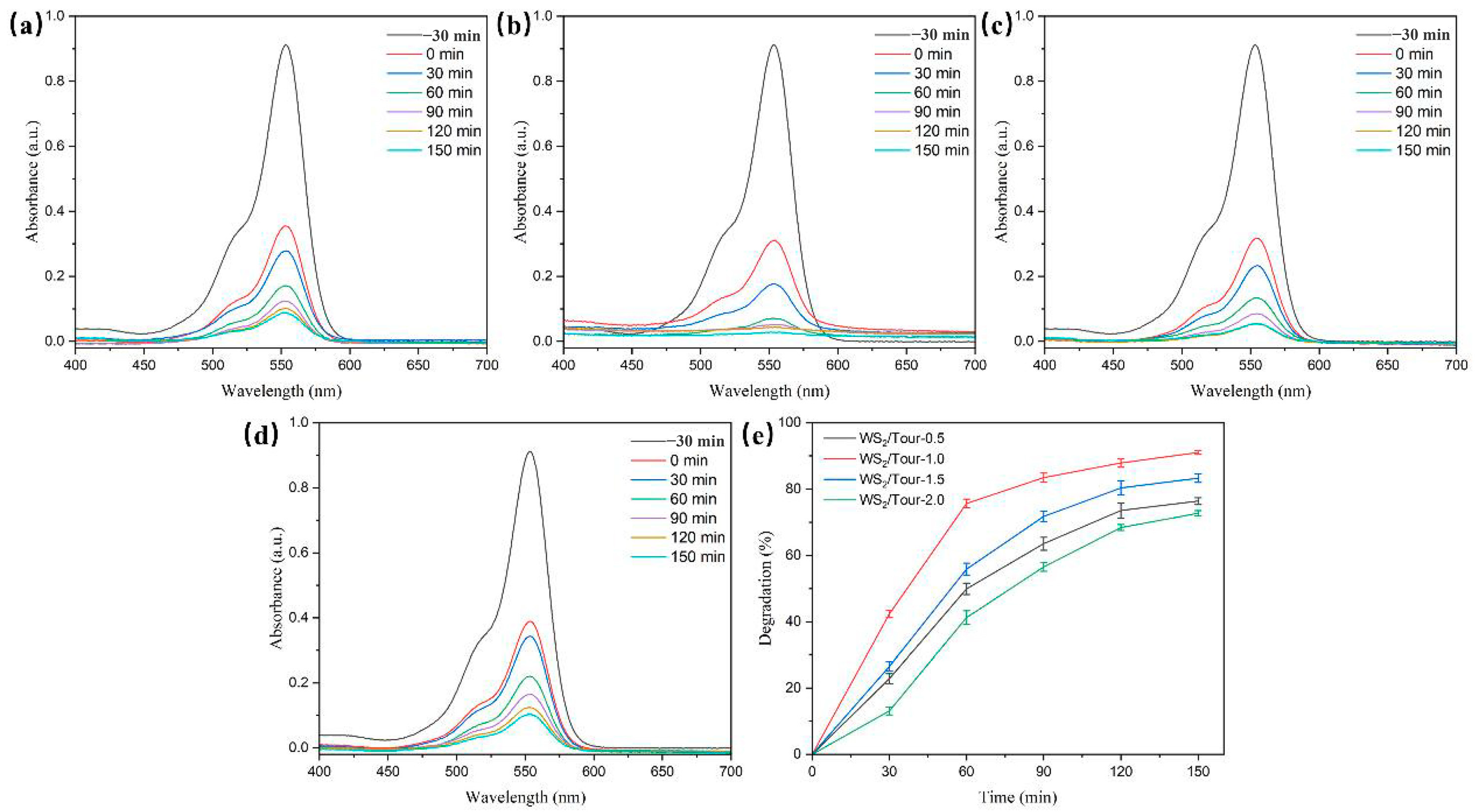 Molecules 29 04555 g007 Molecules 29 04555 g007