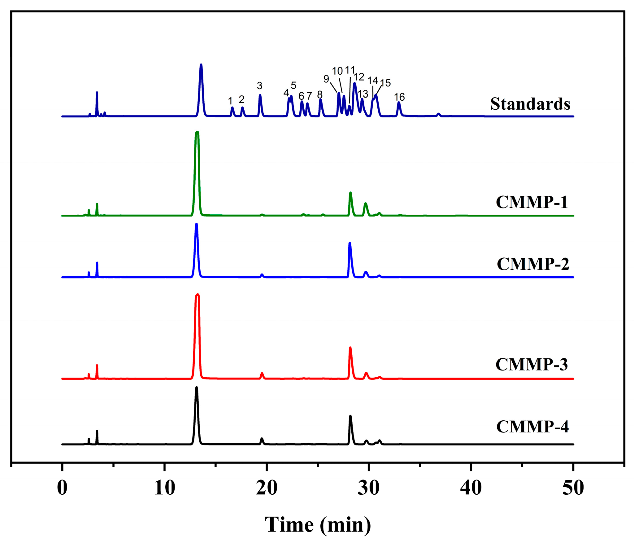 Molecules 29 04560 g003 Molecules 29 04560 g003