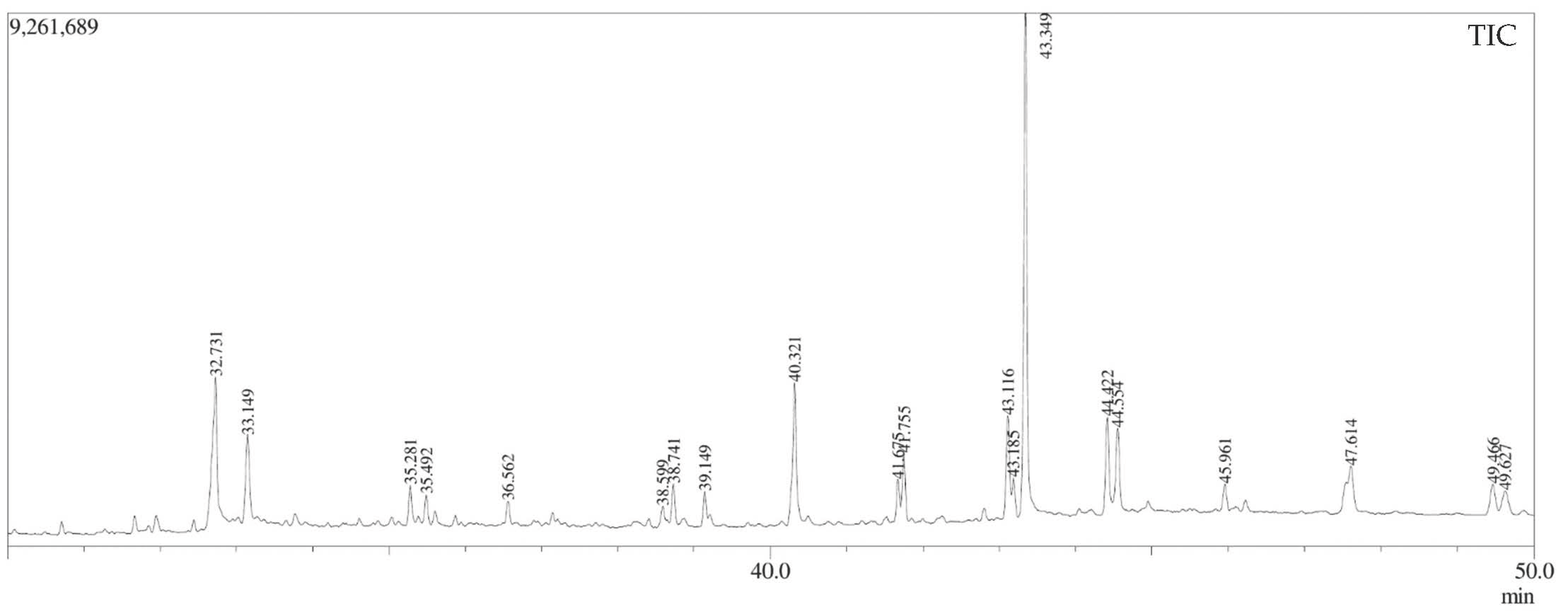 Molecules 29 04567 g003