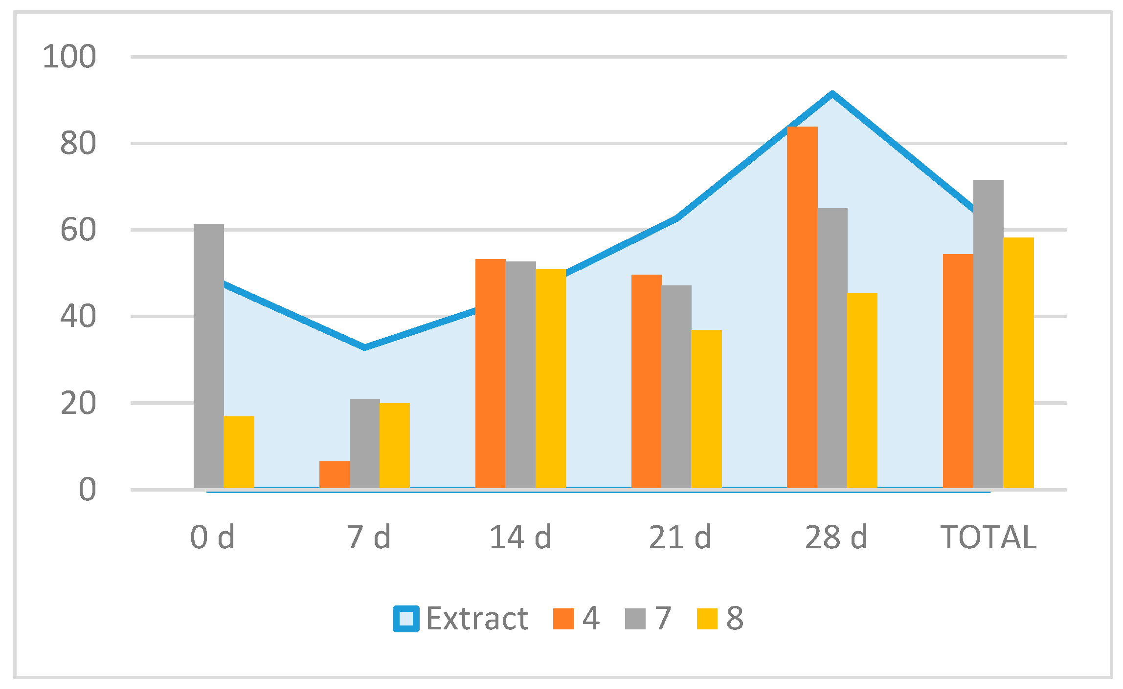 Molecules 29 04568 g004