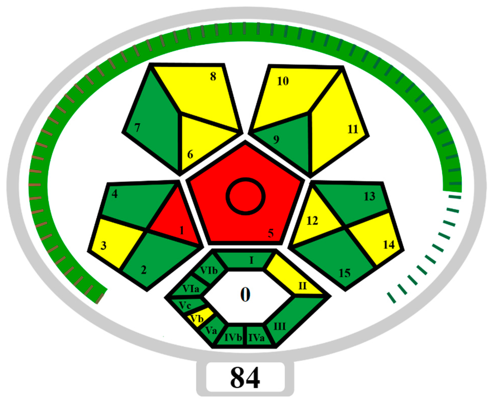 Molecules 29 04573 g006
