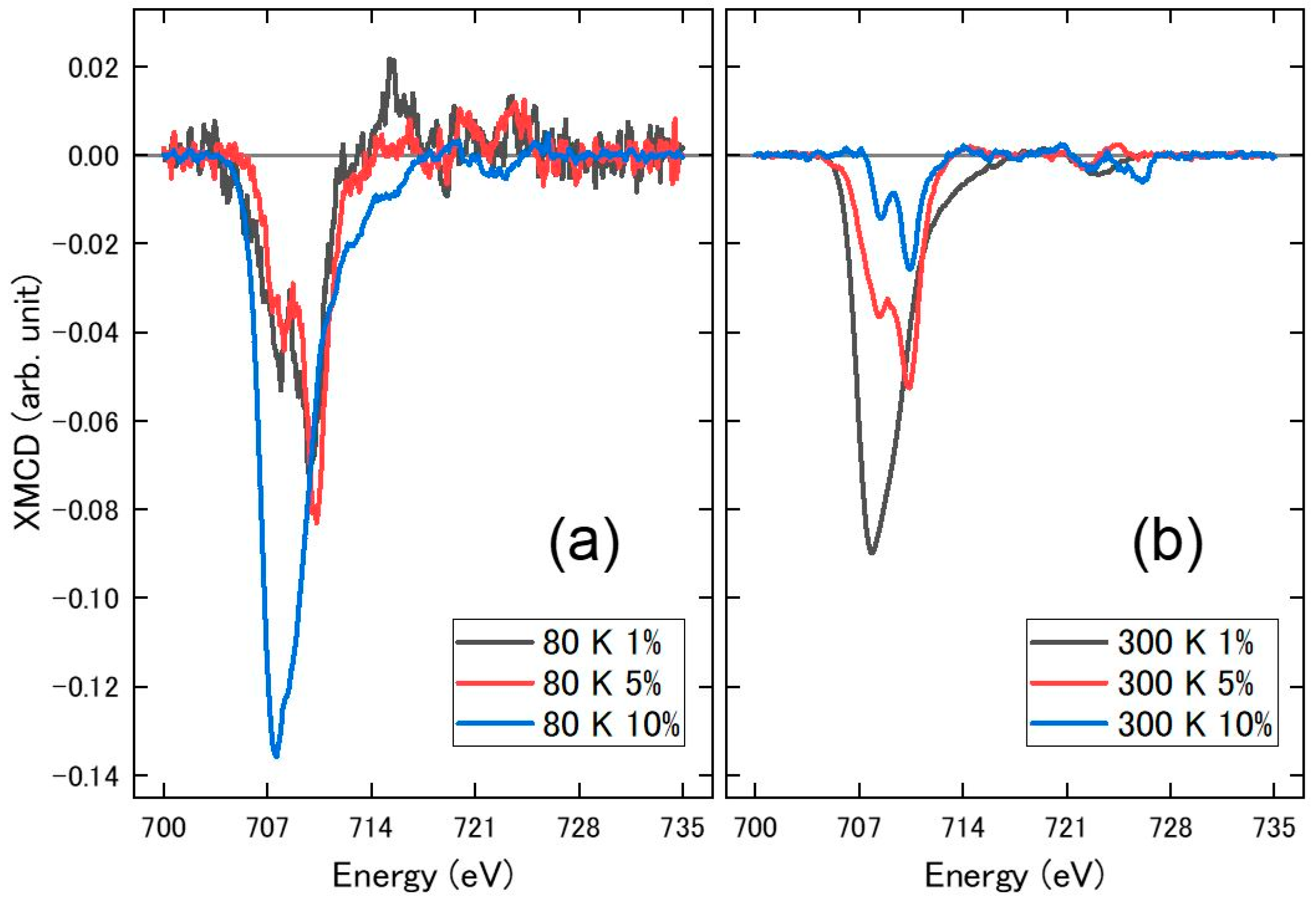 Molecules 29 04574 g010