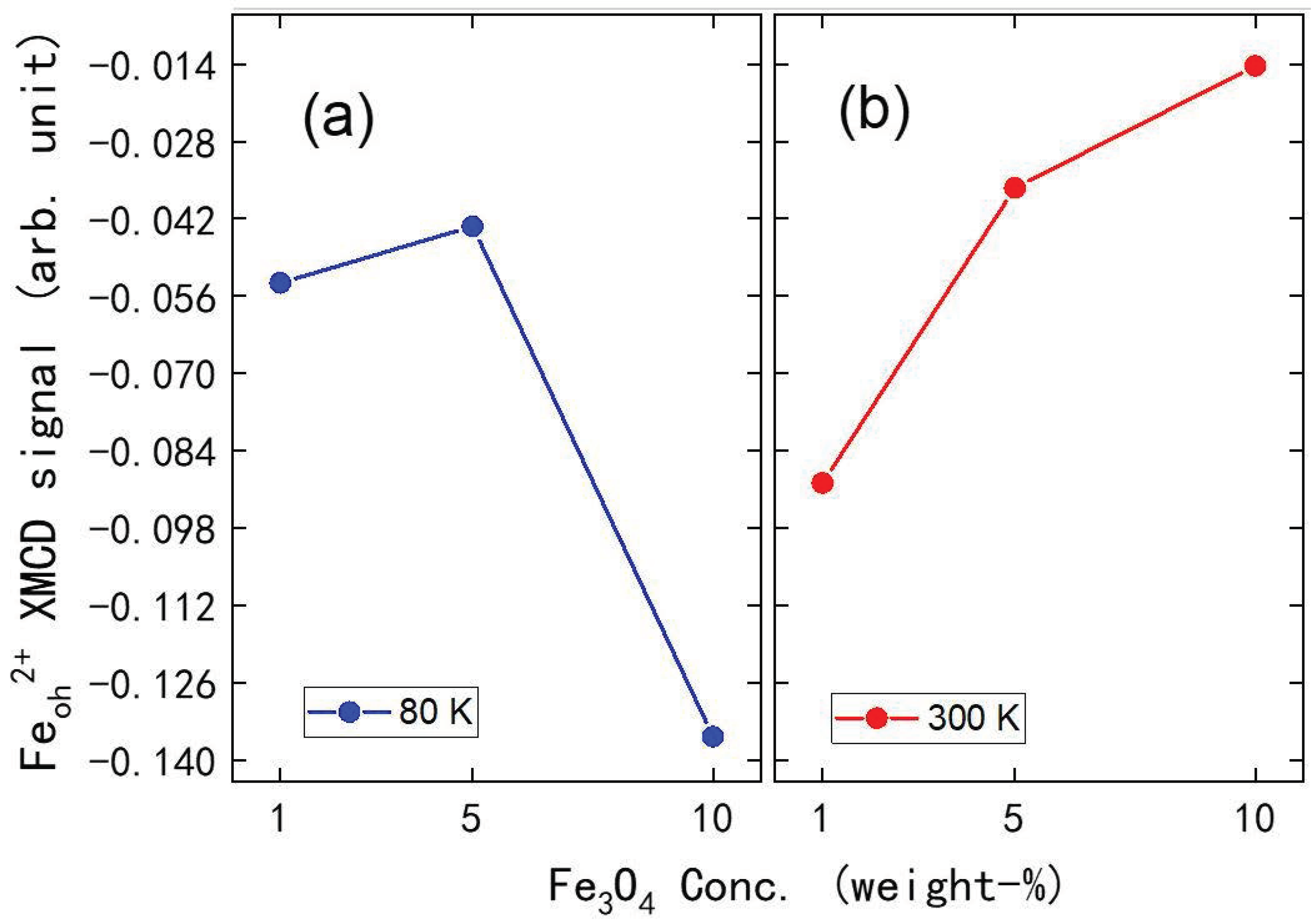 Molecules 29 04574 g011