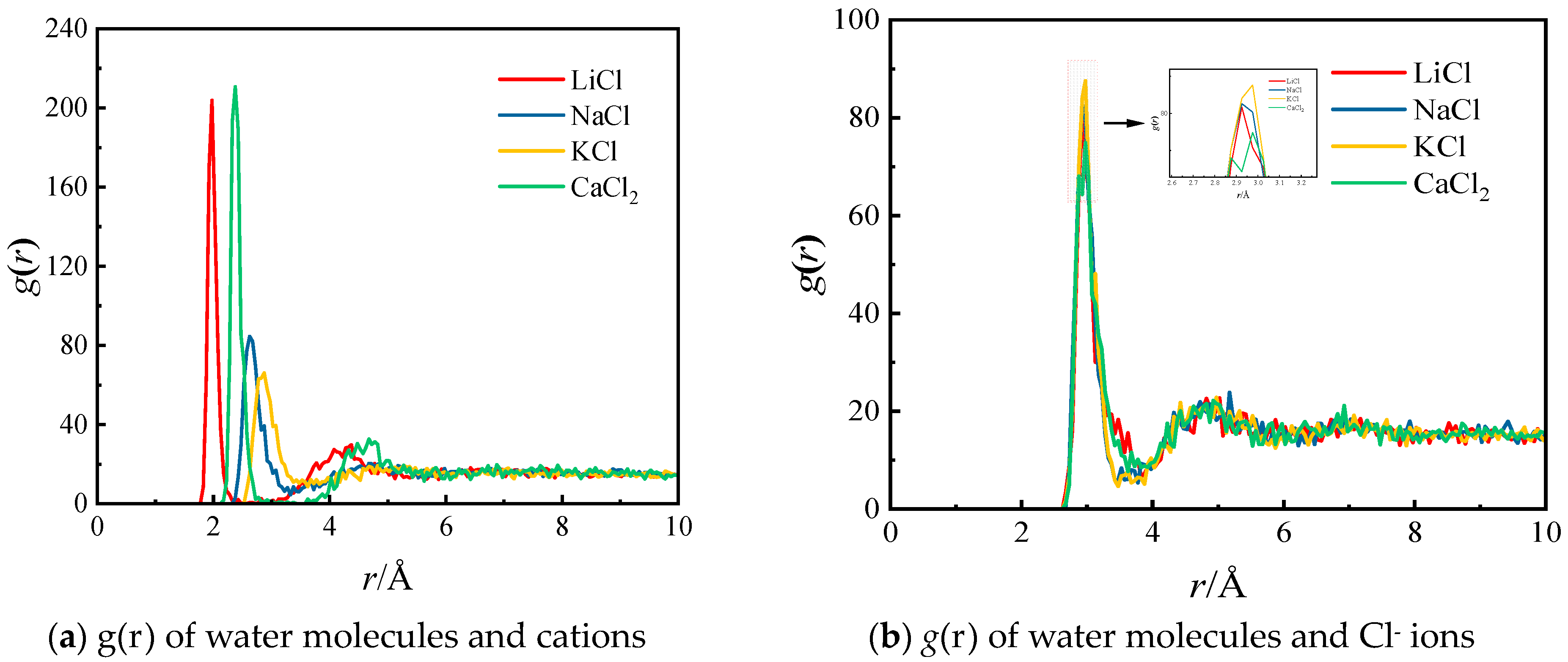 Molecules 29 04581 g007 Molecules 29 04581 g007