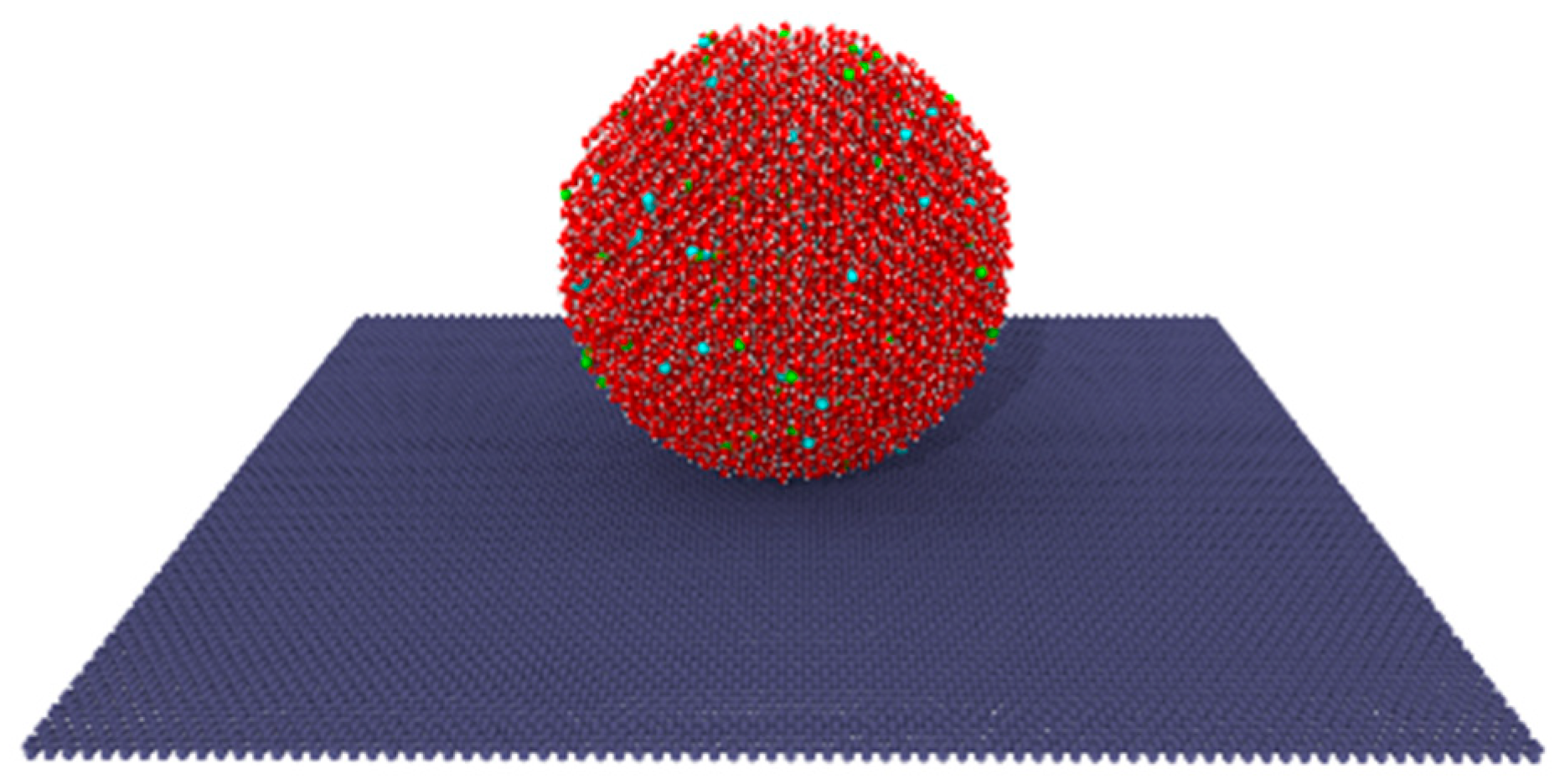 Molecules 29 04581 g015 Molecules 29 04581 g015