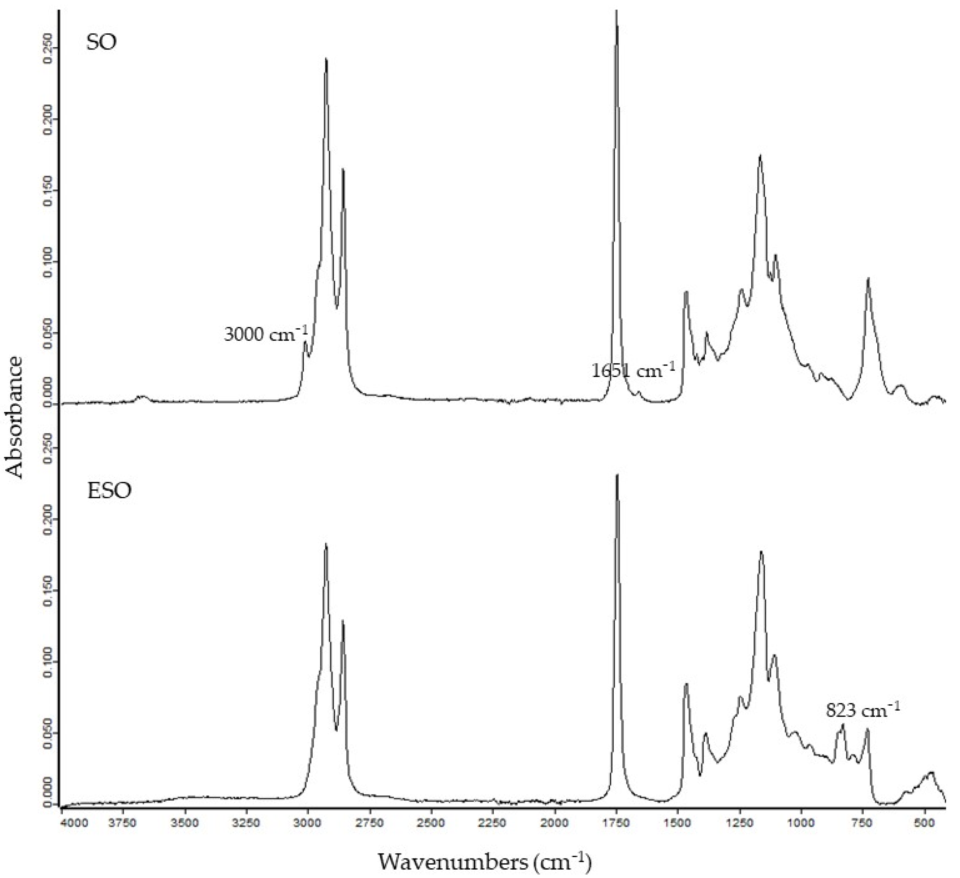 Molecules 29 04582 g001 Molecules 29 04582 g001