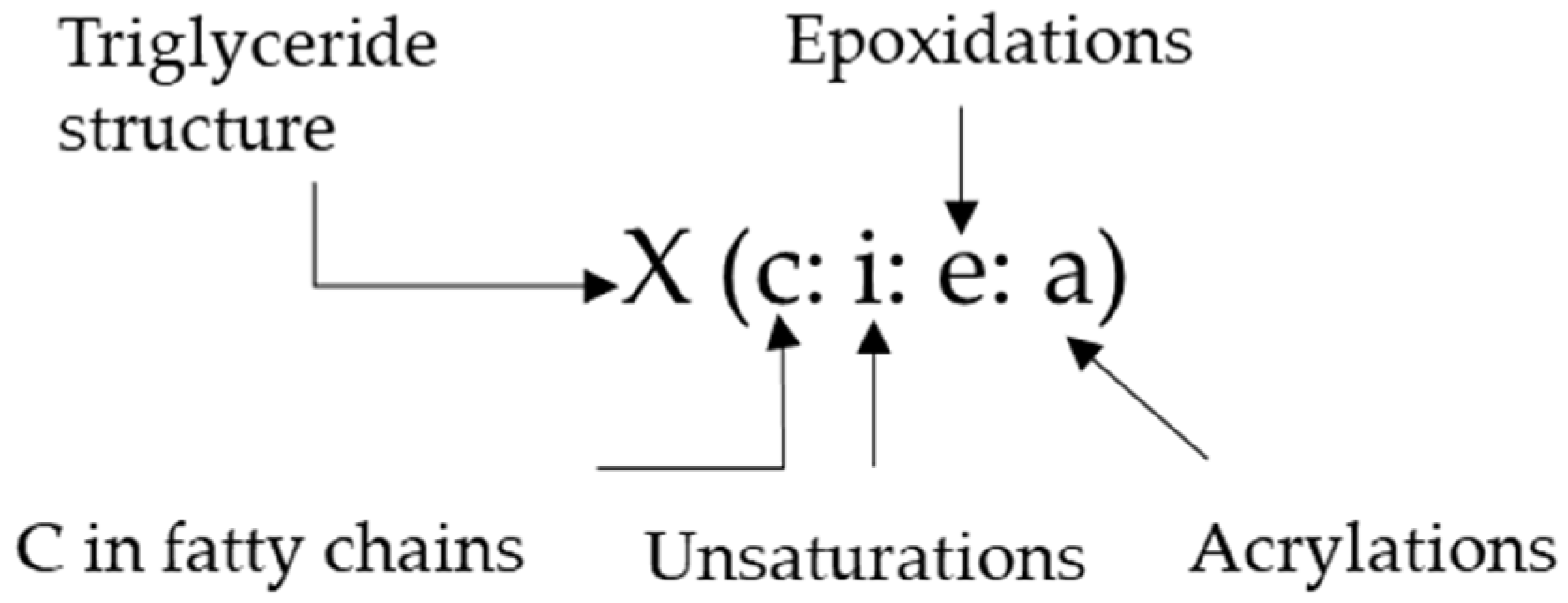 Molecules 29 04582 g004 Molecules 29 04582 g004