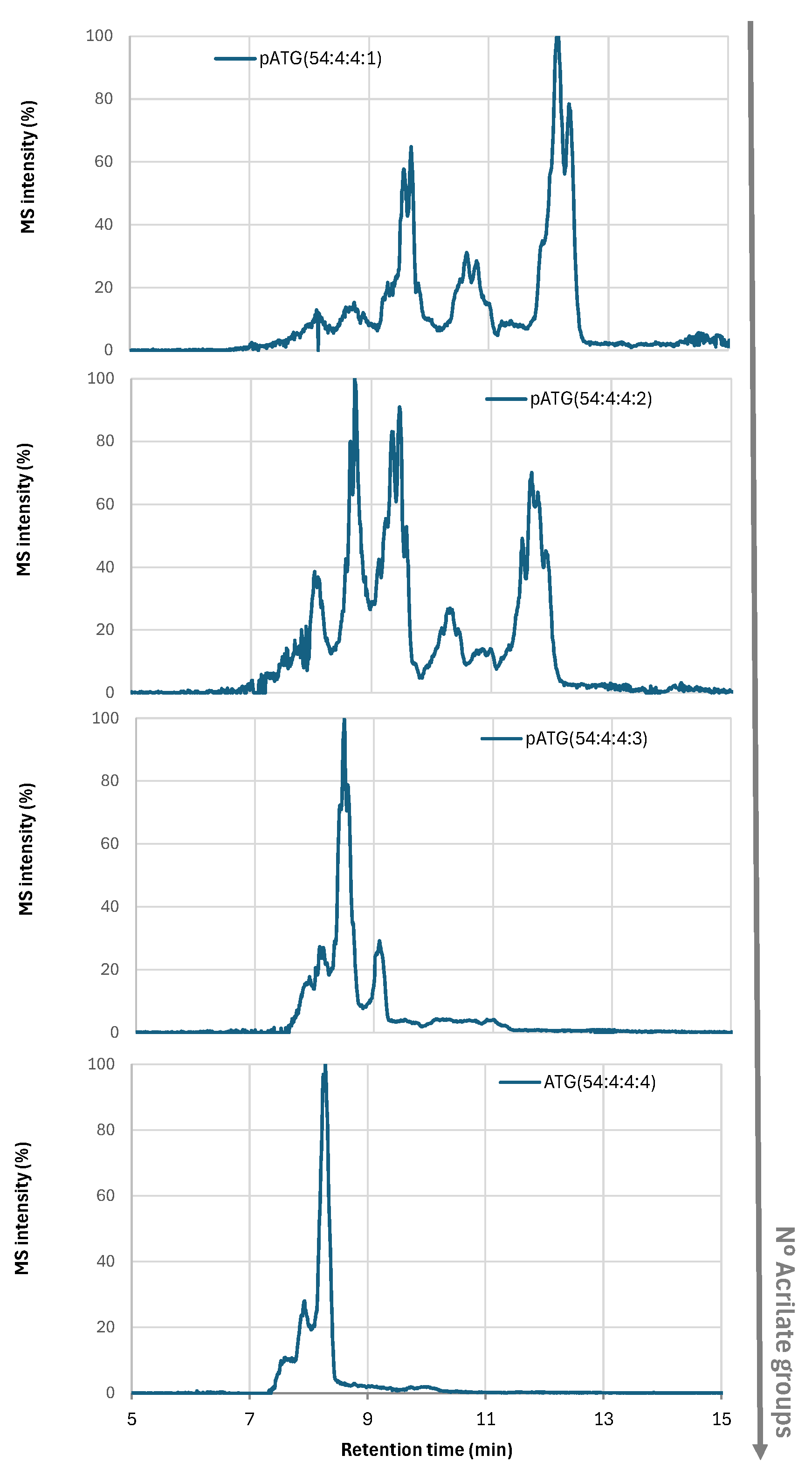 Molecules 29 04582 g011 Molecules 29 04582 g011