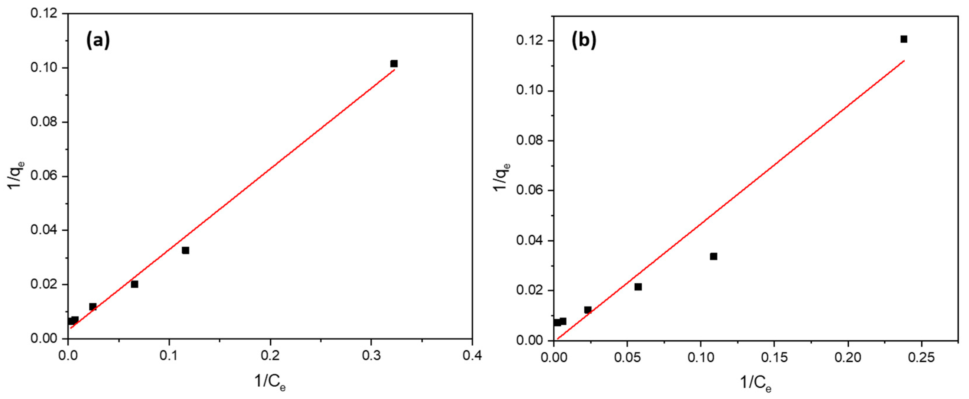 Molecules 29 04583 g009