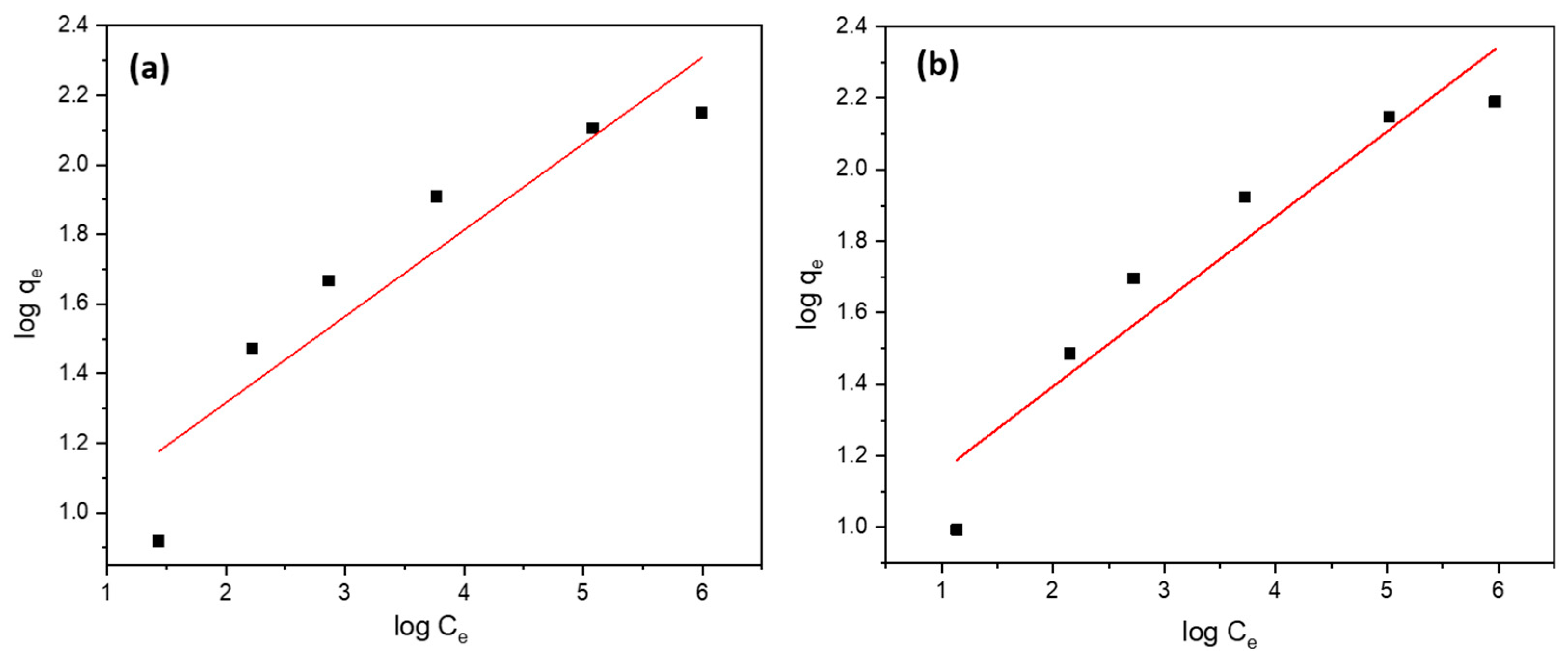Molecules 29 04583 g010