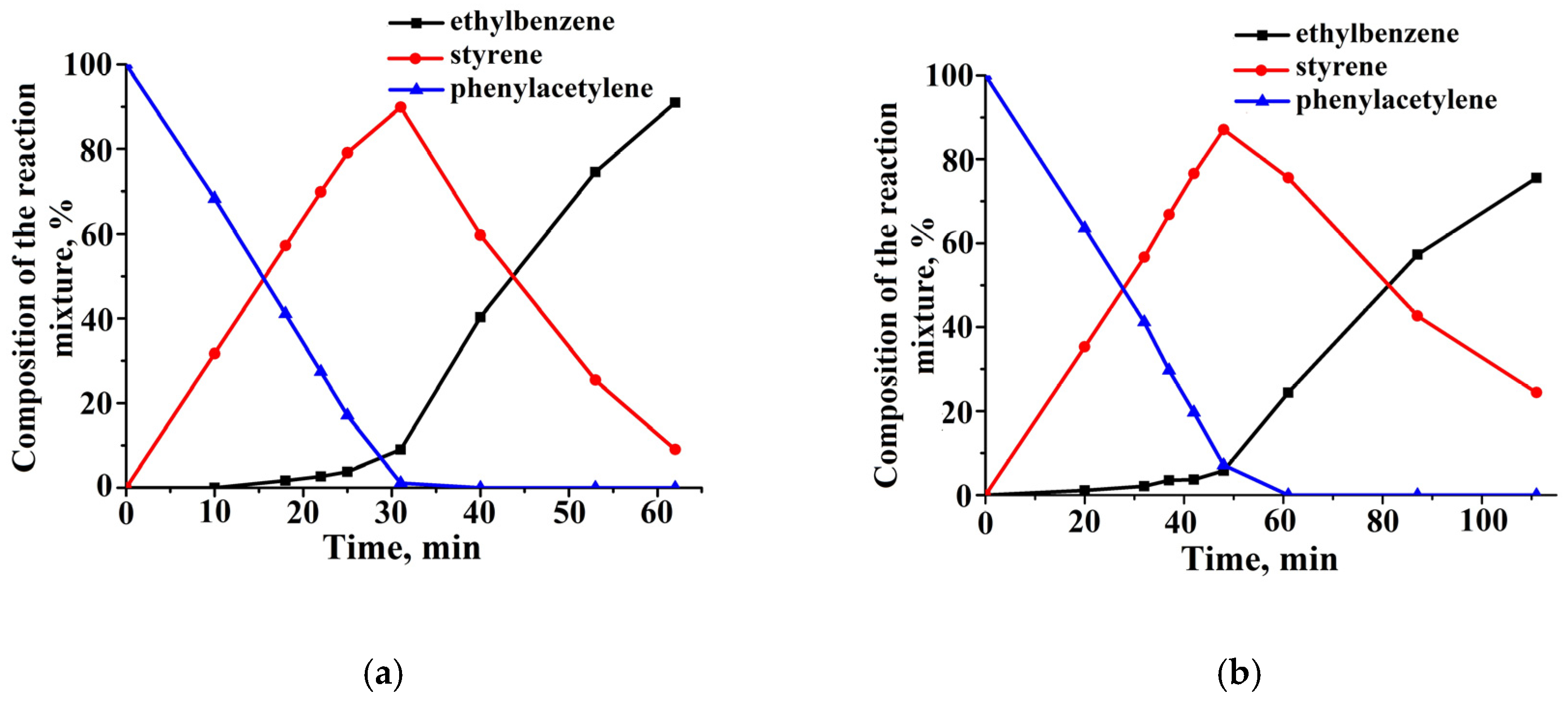 Molecules 29 04584 g011