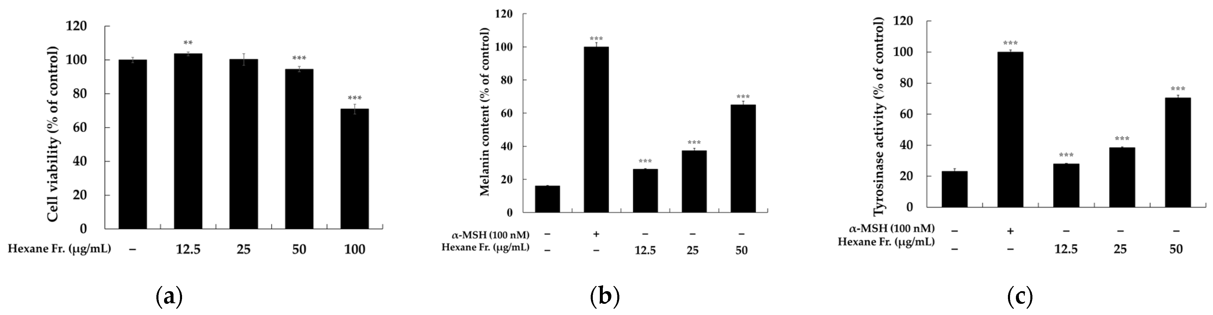 Molecules 29 04586 g003