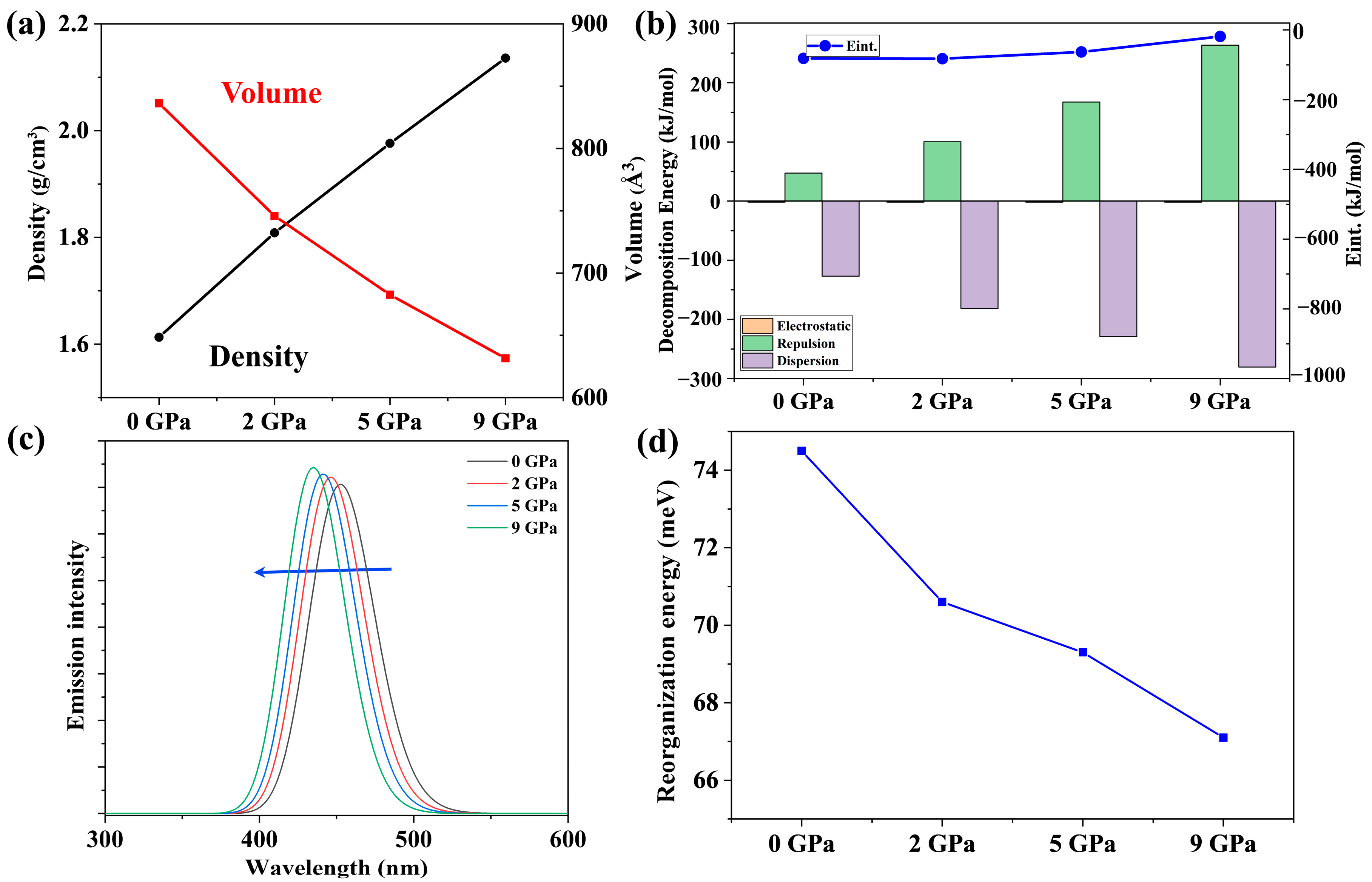 Molecules 29 04589 g005
