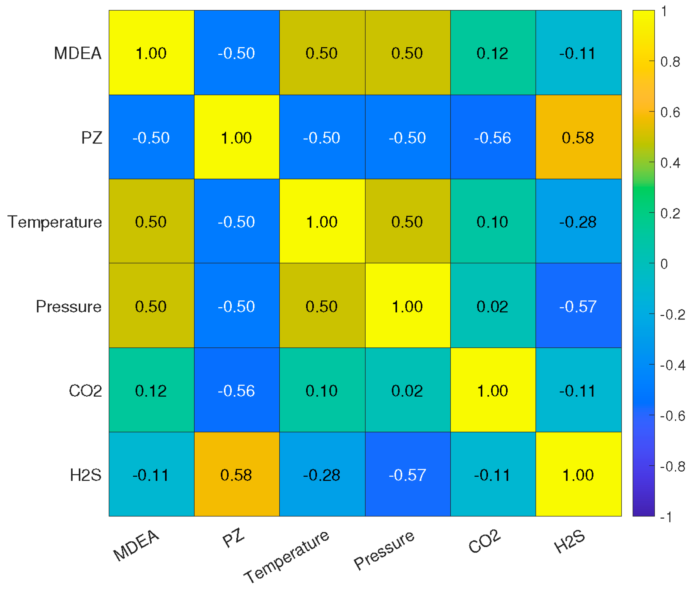 Molecules 29 04591 g001