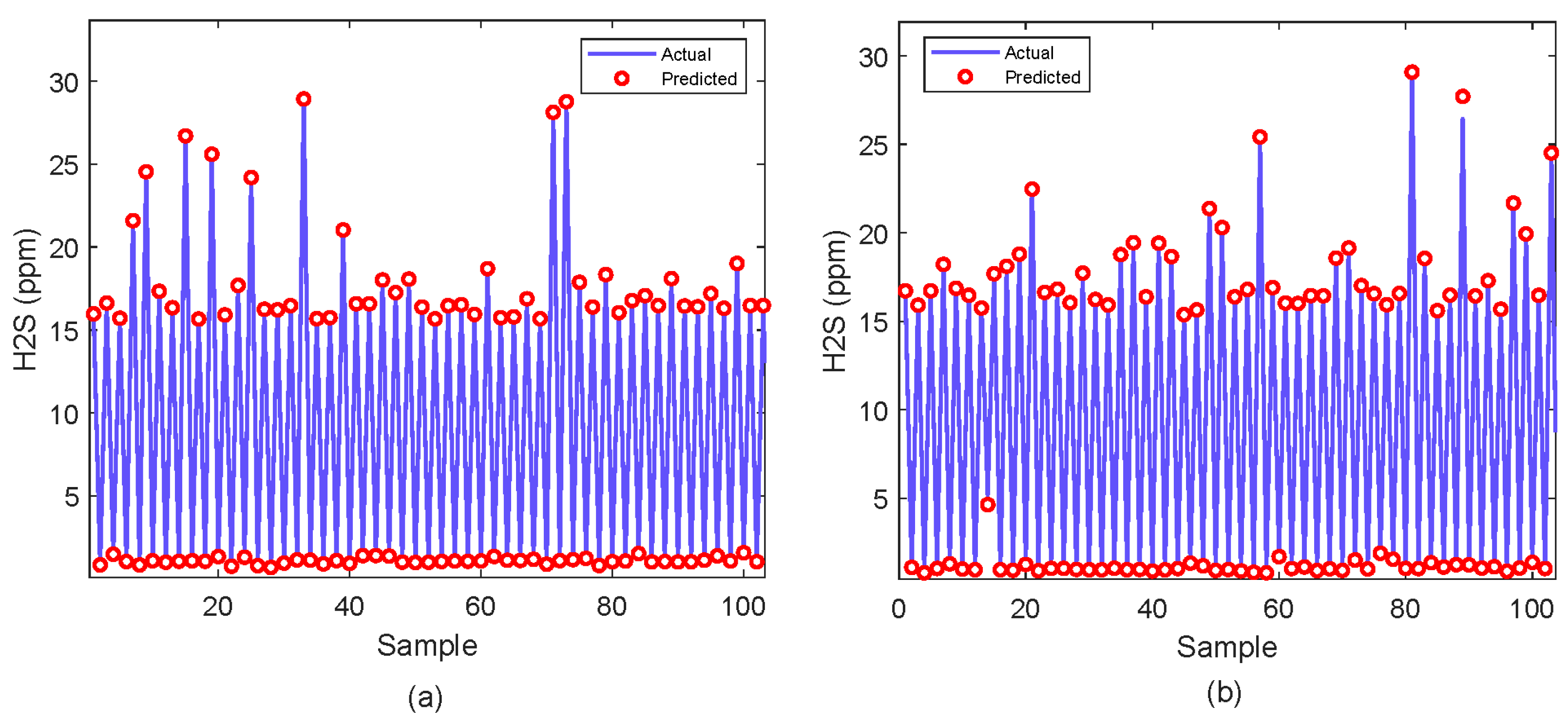 Molecules 29 04591 g002