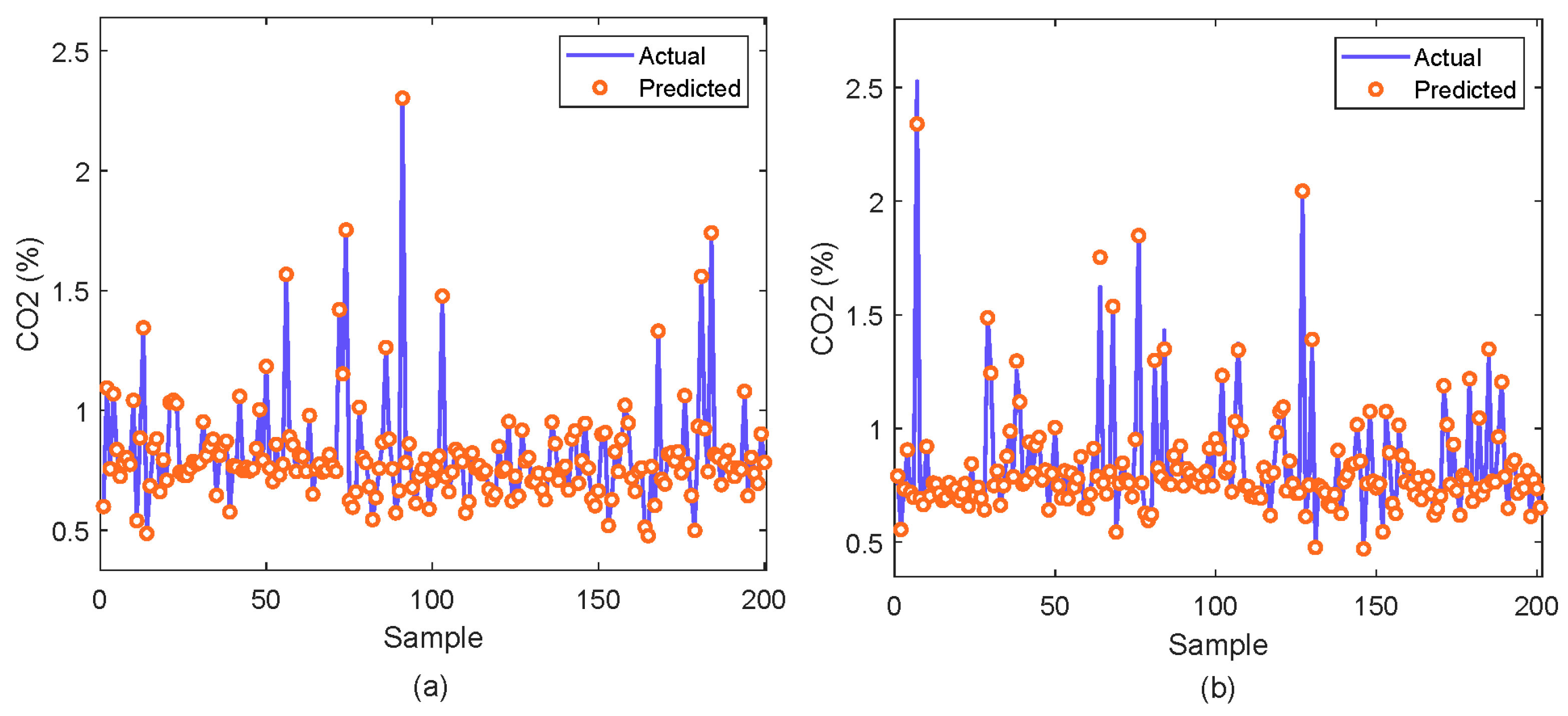 Molecules 29 04591 g003