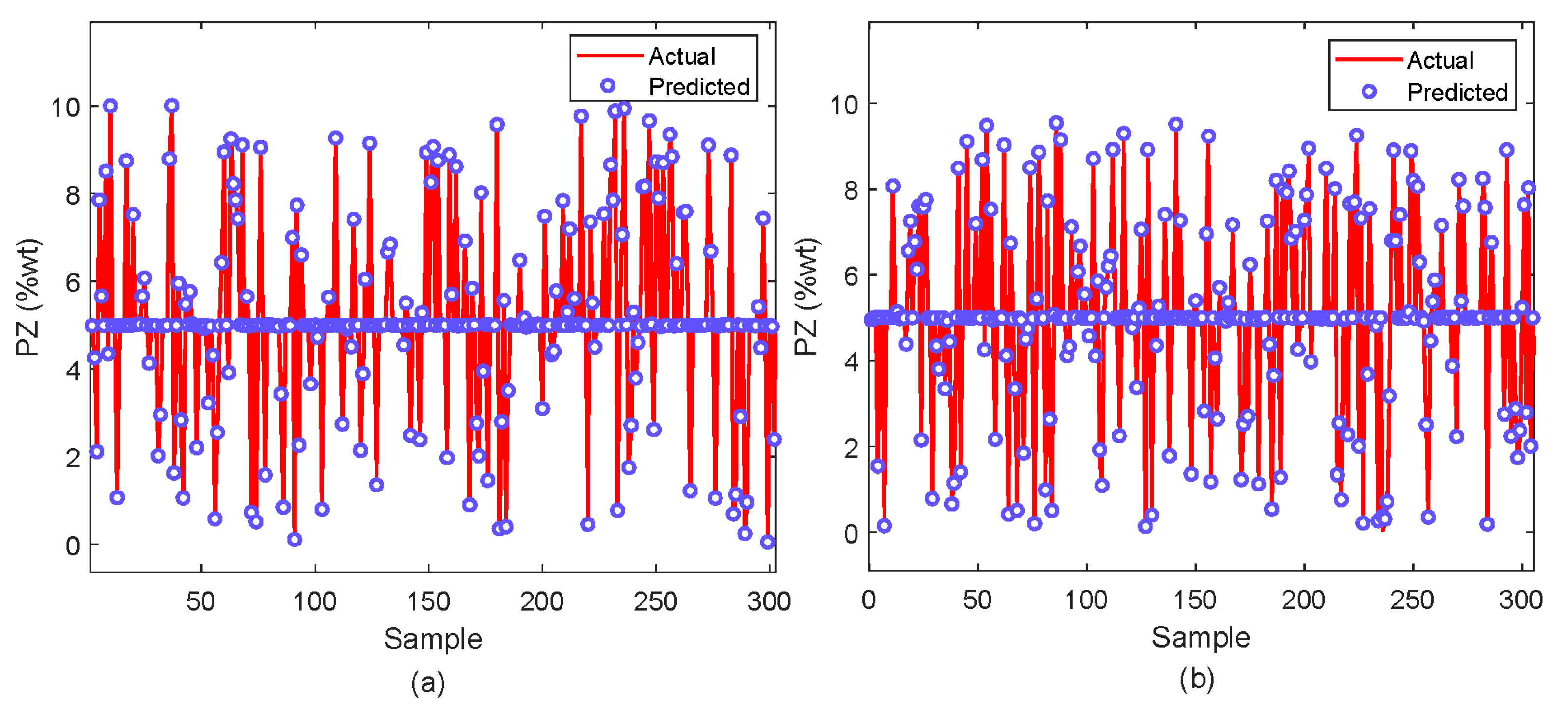 Molecules 29 04591 g007