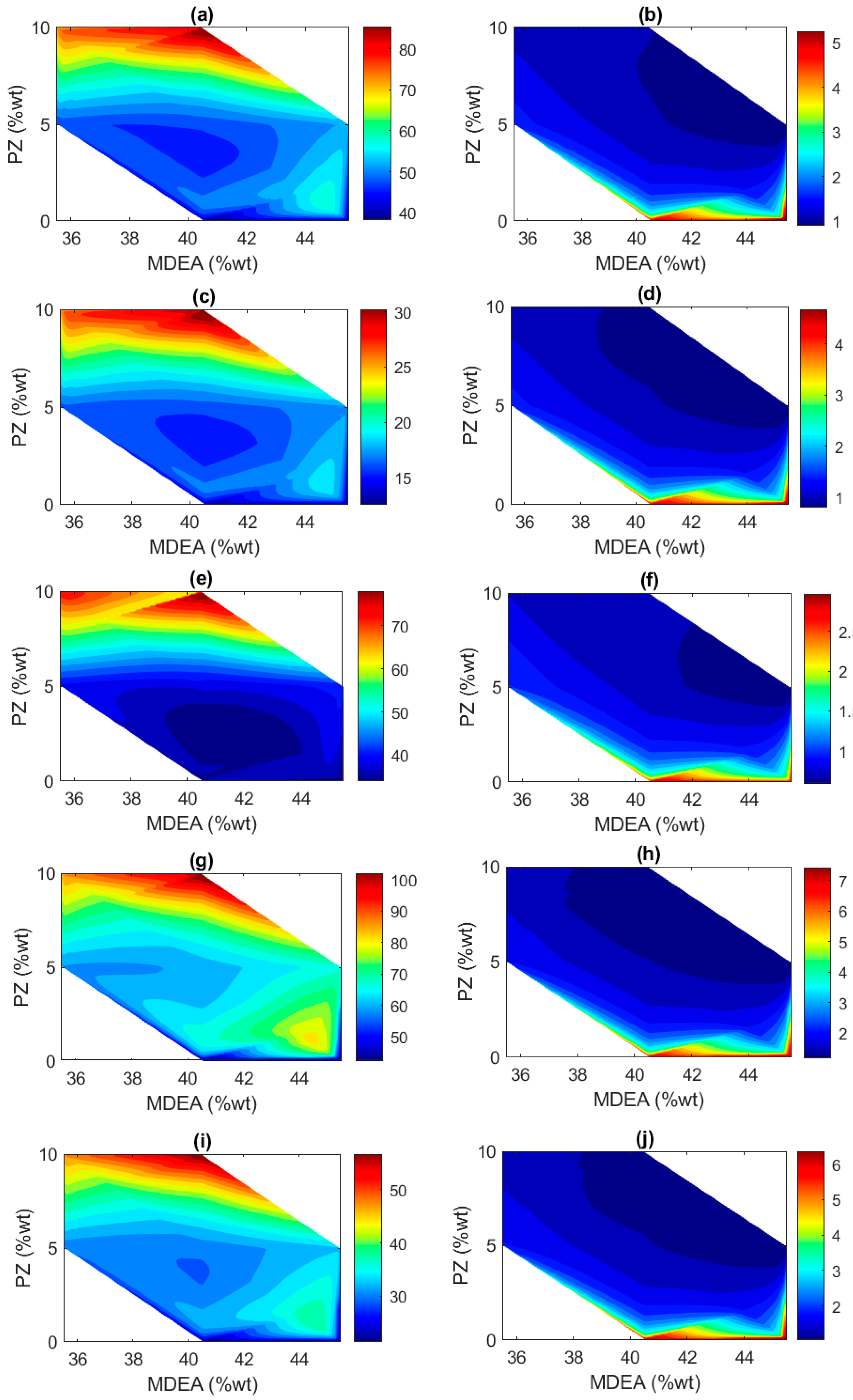 Molecules 29 04591 g010