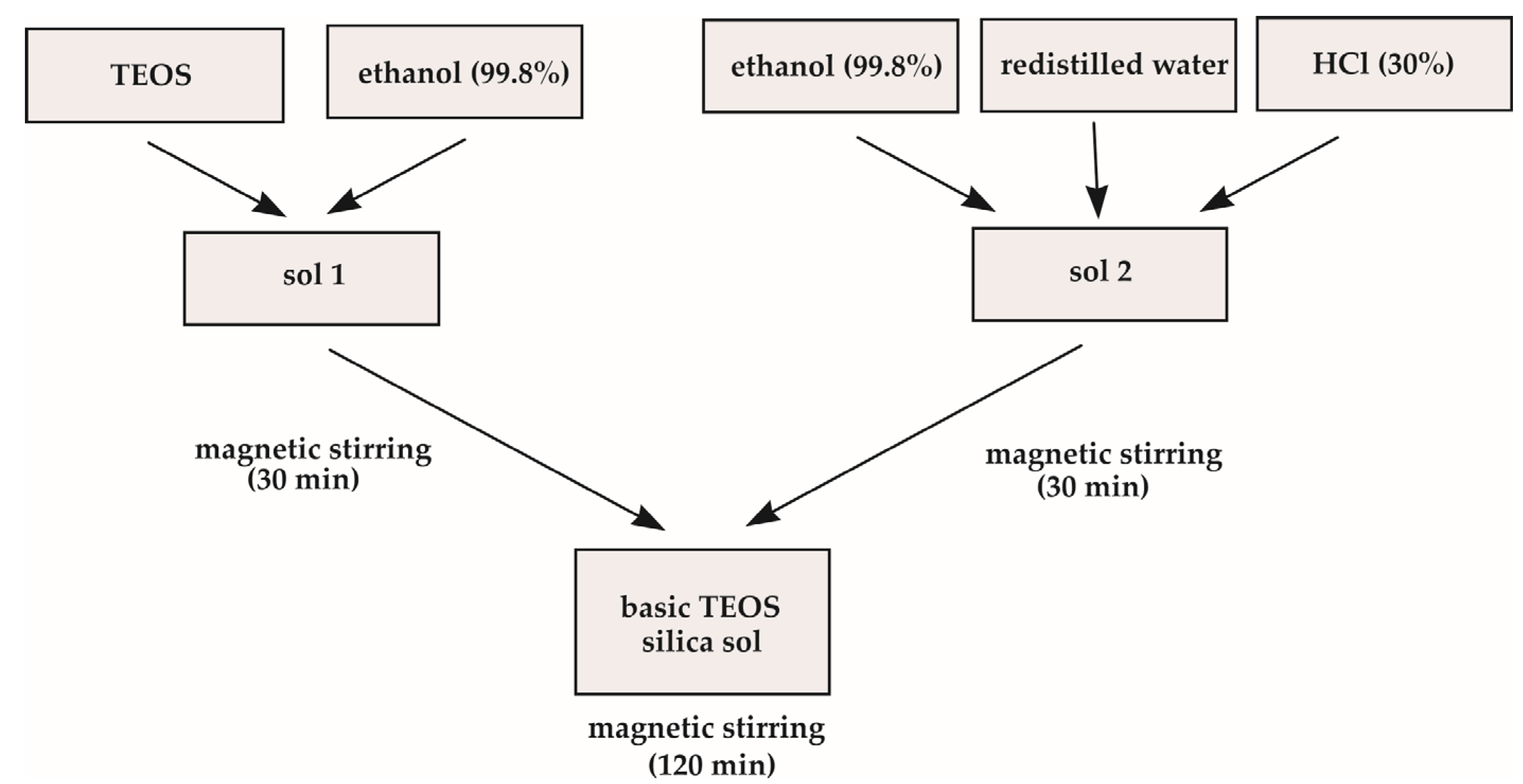 Molecules 29 04592 g018