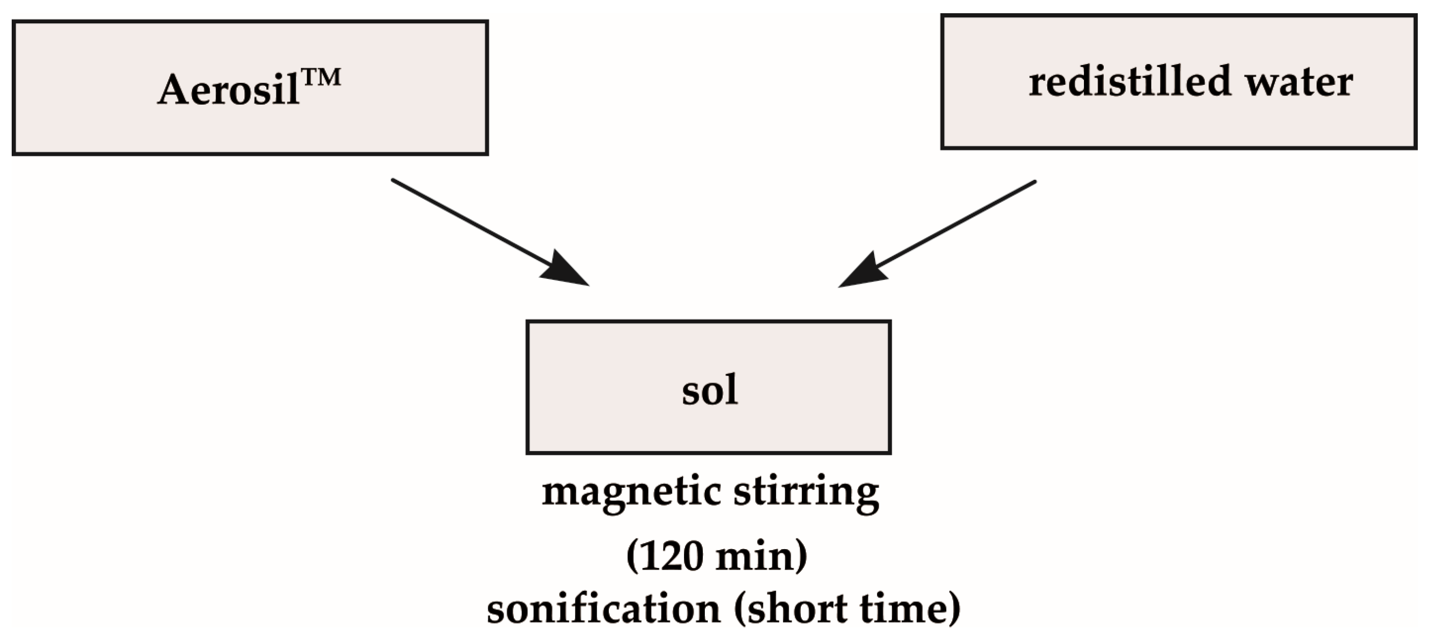 Molecules 29 04592 g020