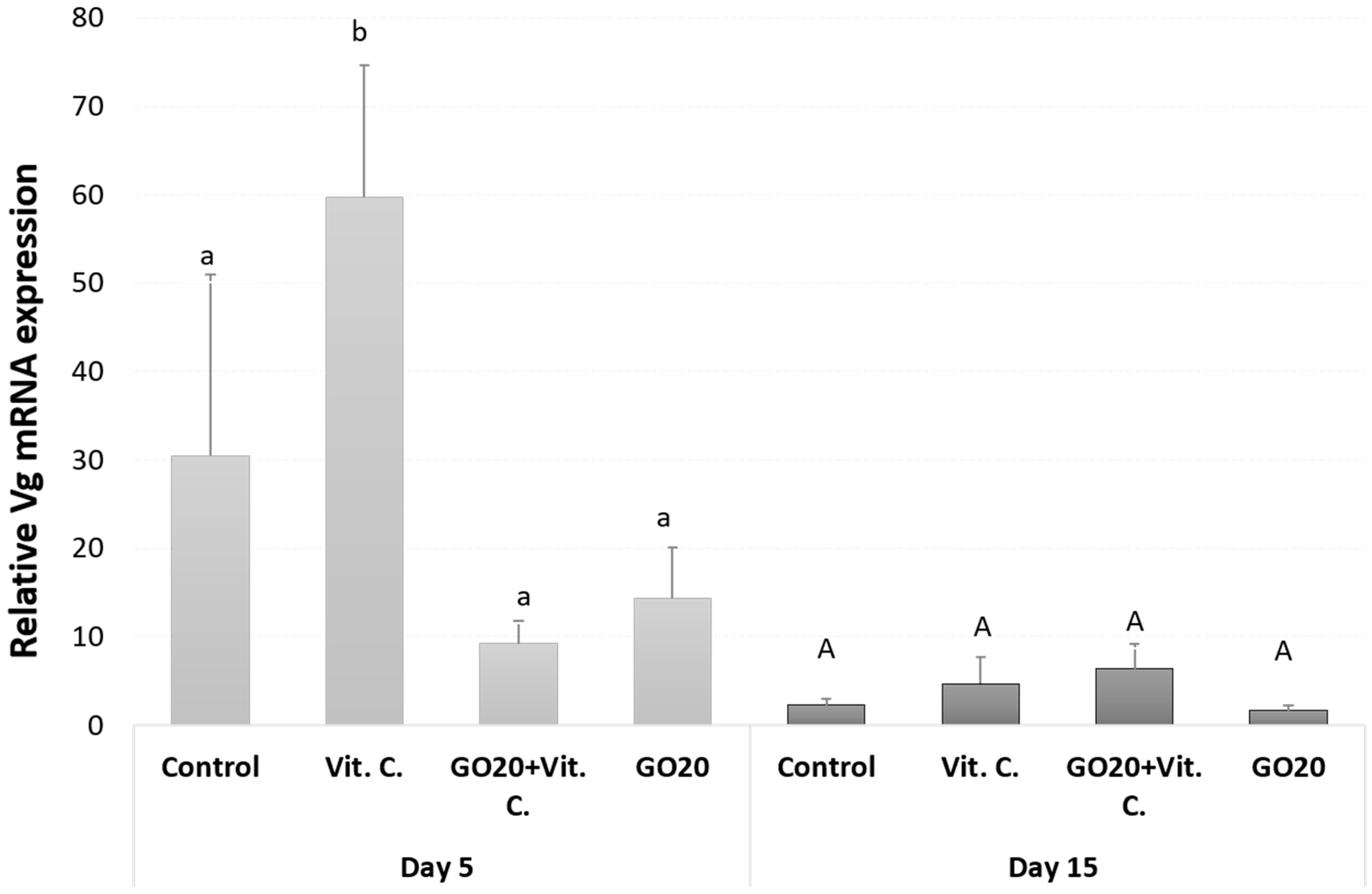 Molecules 29 04594 g001