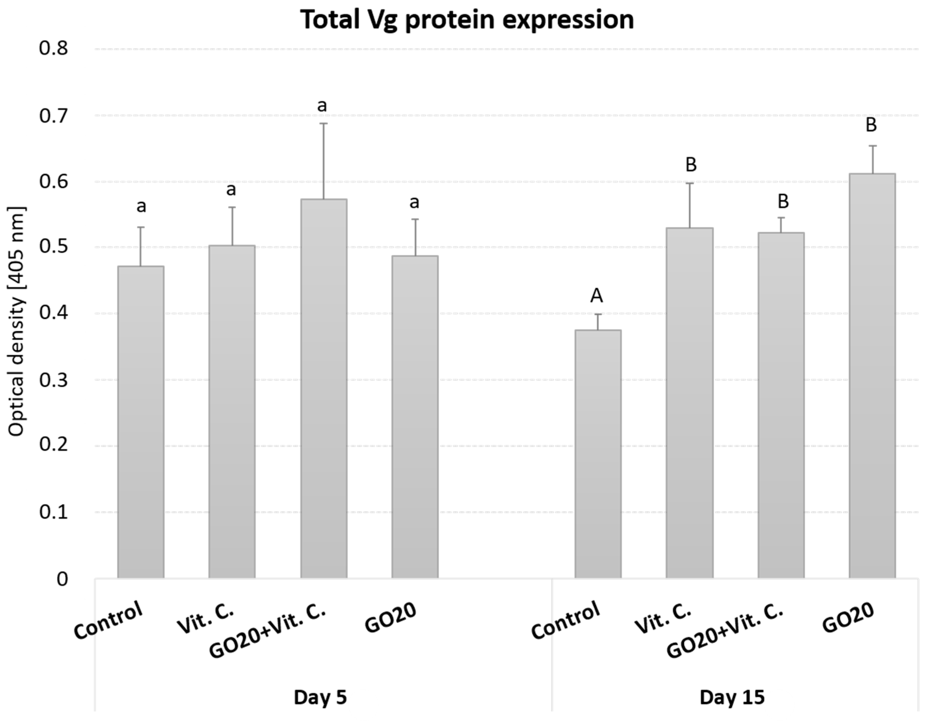 Molecules 29 04594 g002