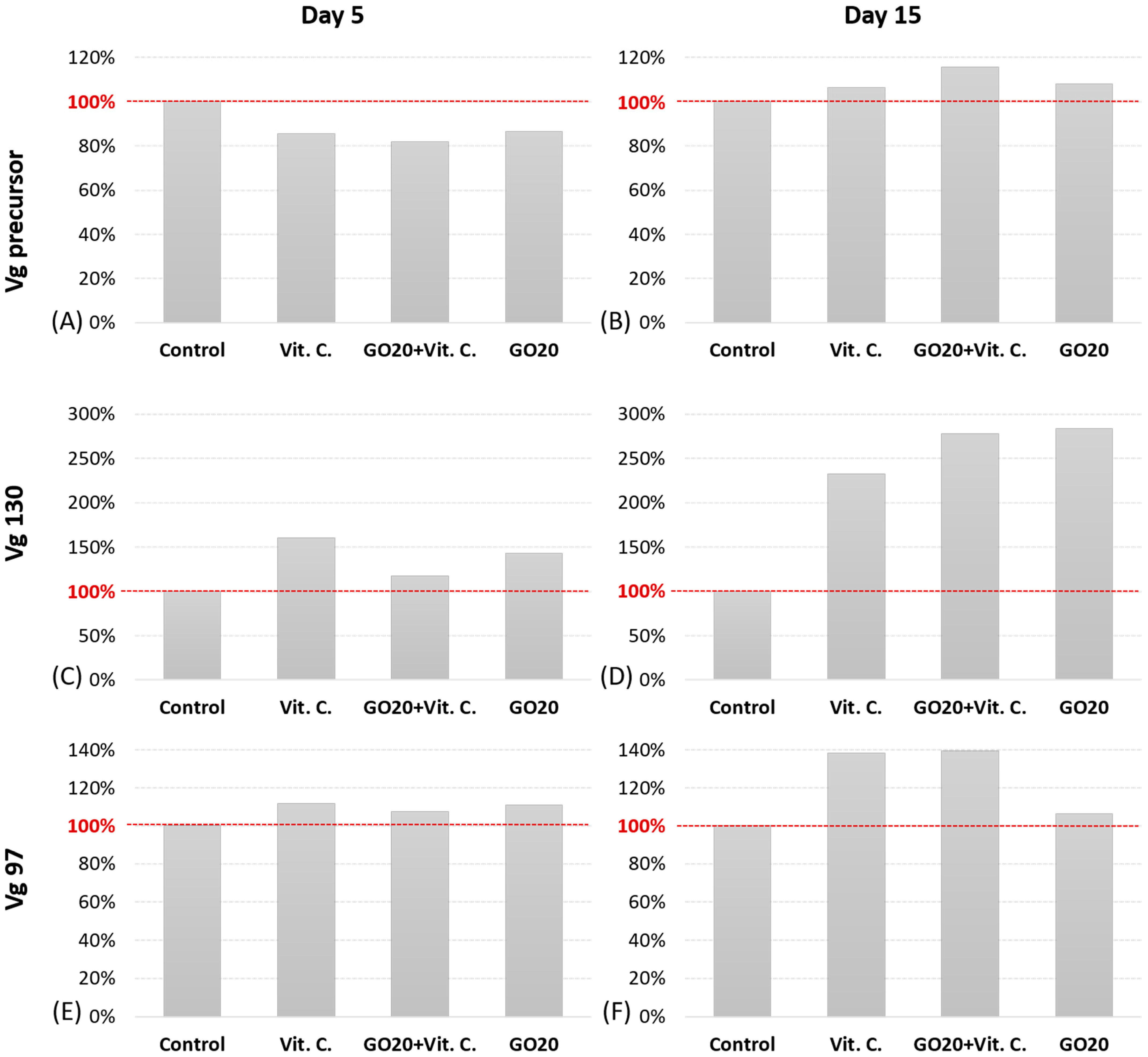 Molecules 29 04594 g003