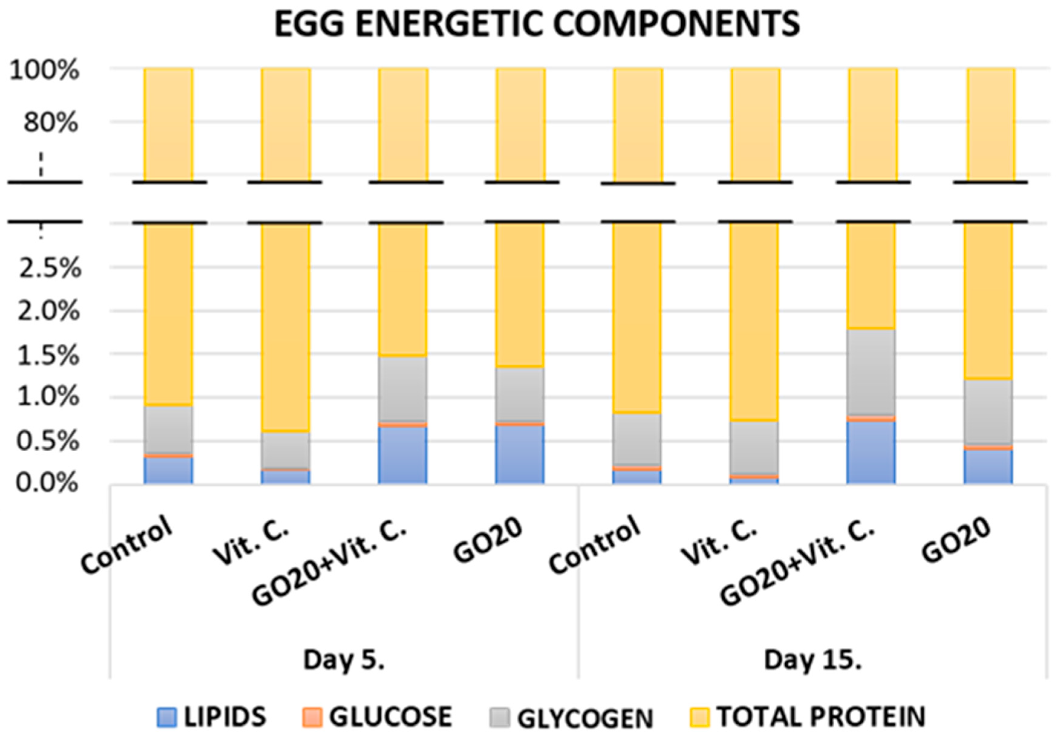 Molecules 29 04594 g005