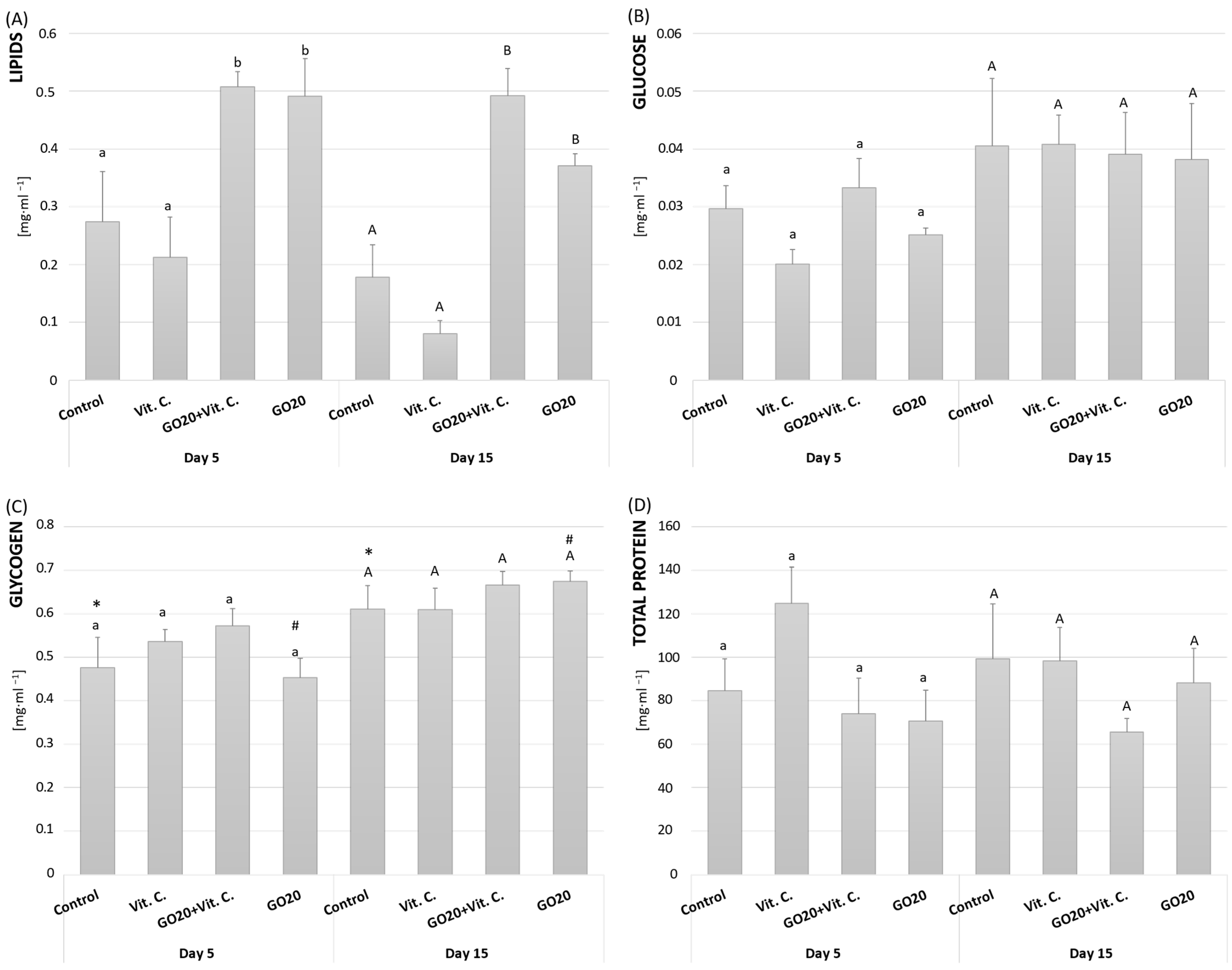 Molecules 29 04594 g006