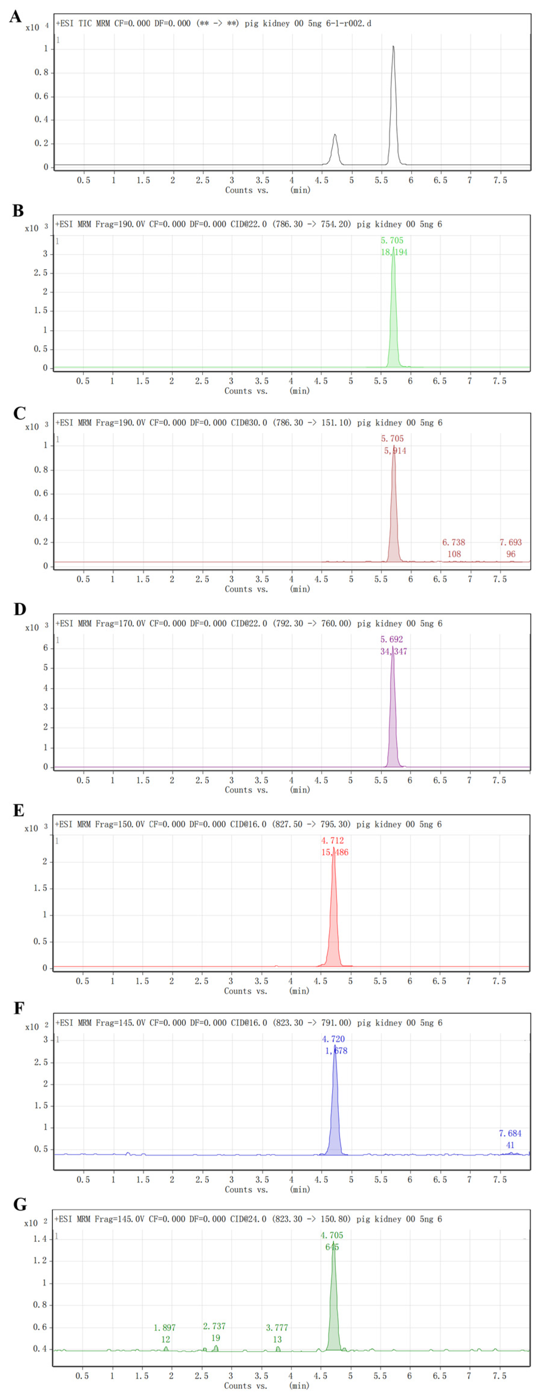 Molecules 29 04599 g002 Molecules 29 04599 g002