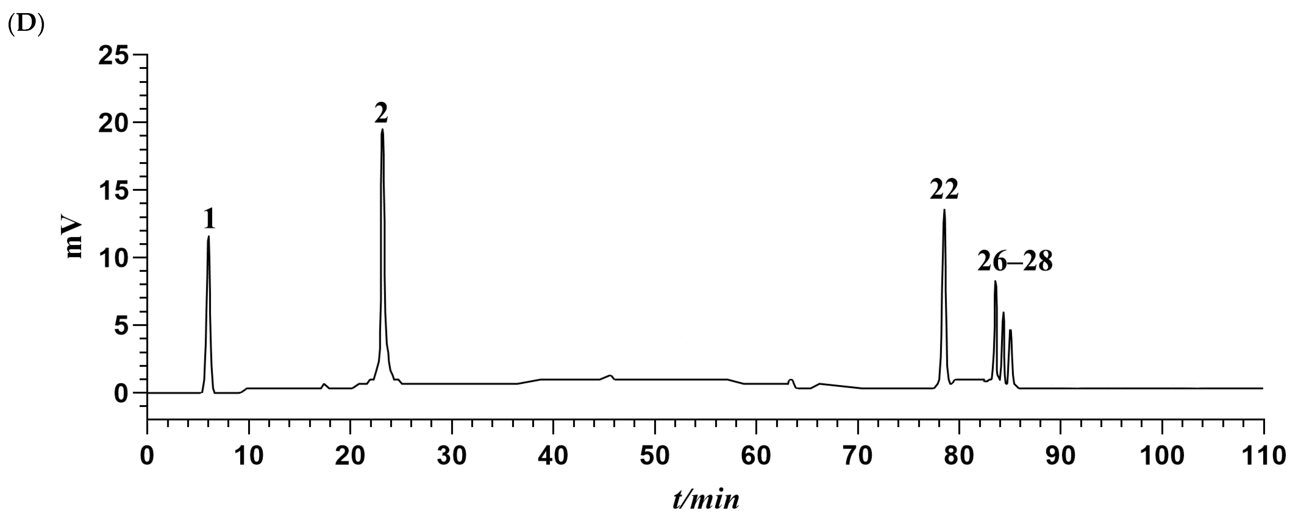 Molecules 29 04600 g001b