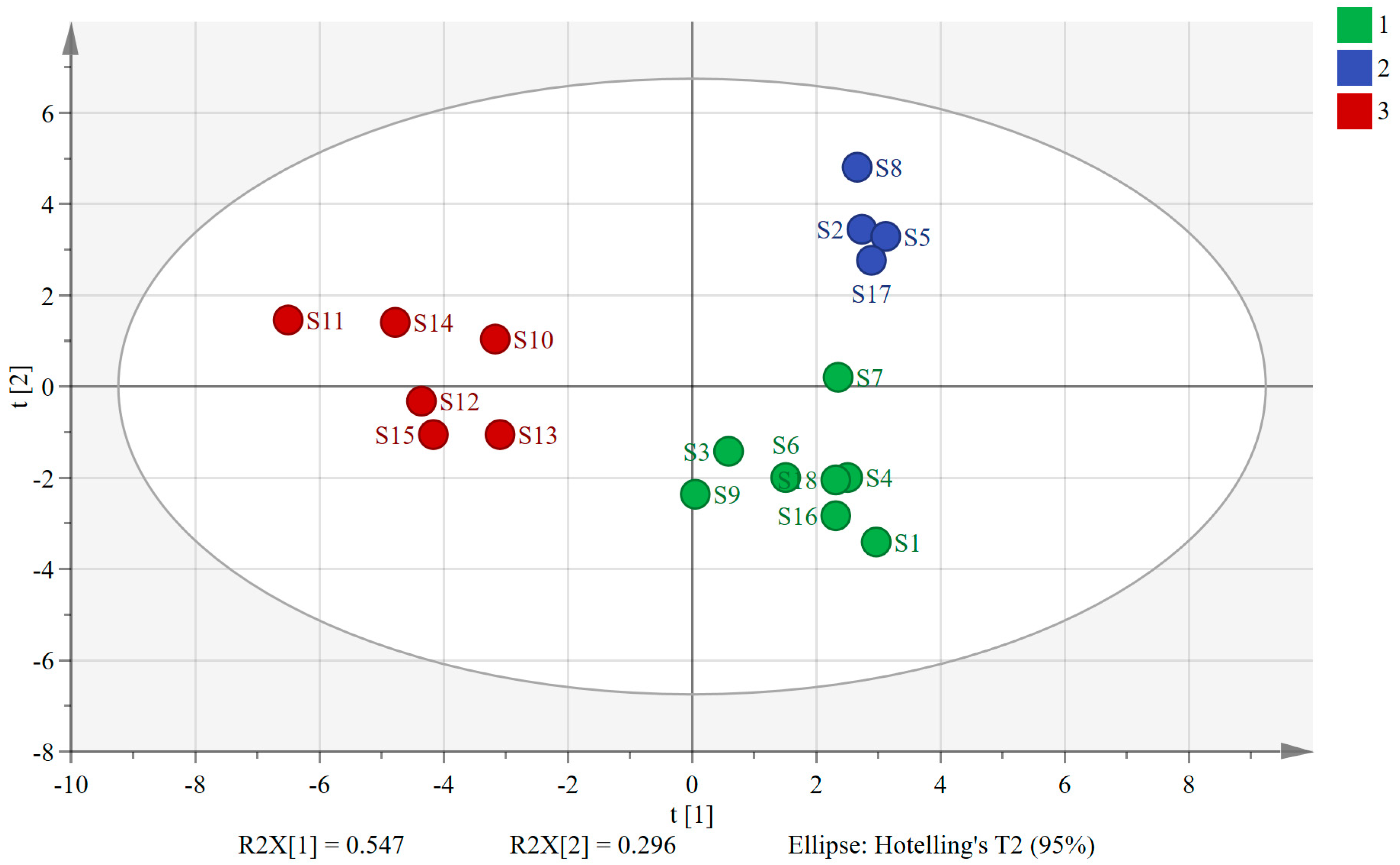 Molecules 29 04600 g002