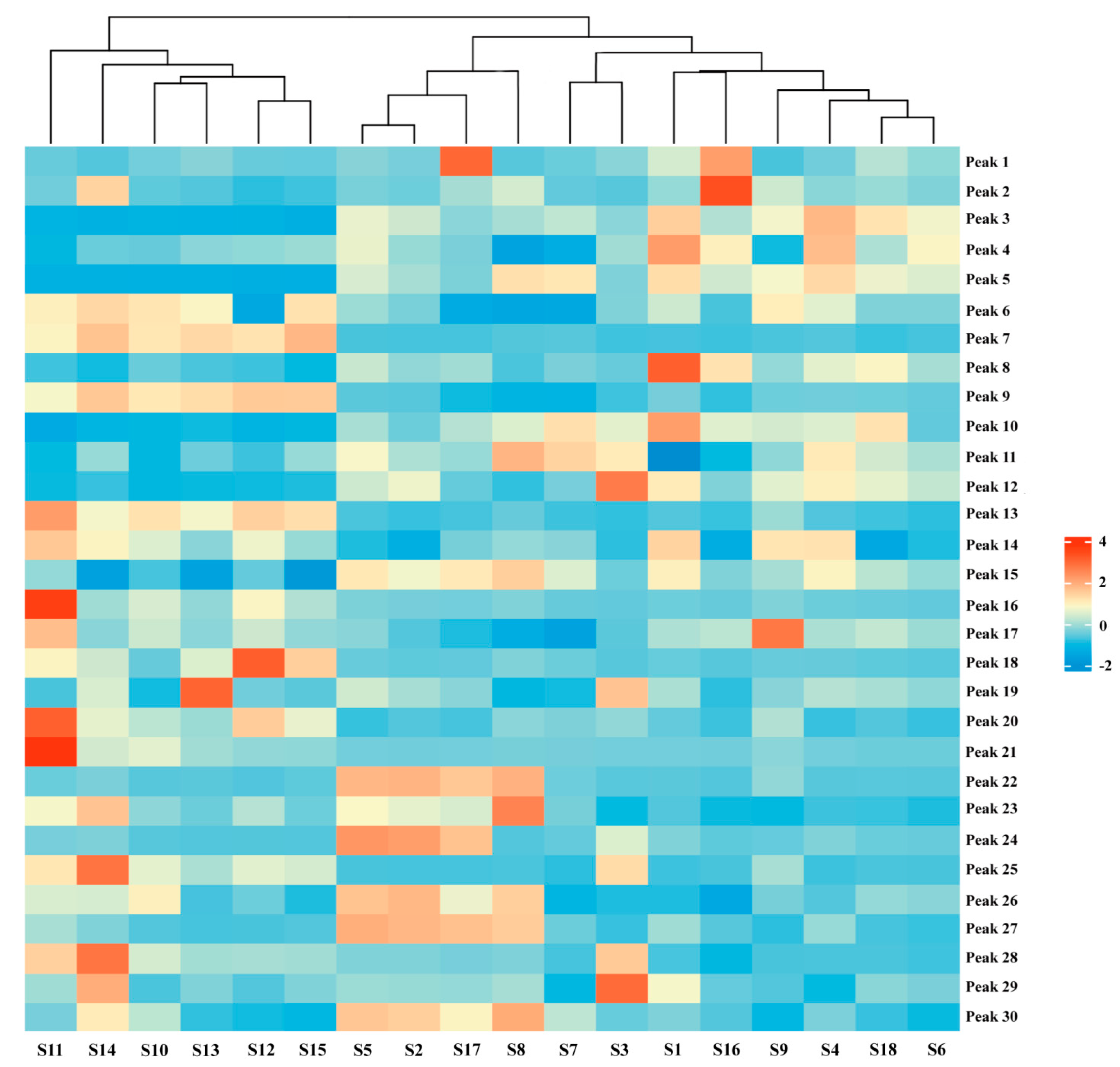 Molecules 29 04600 g003