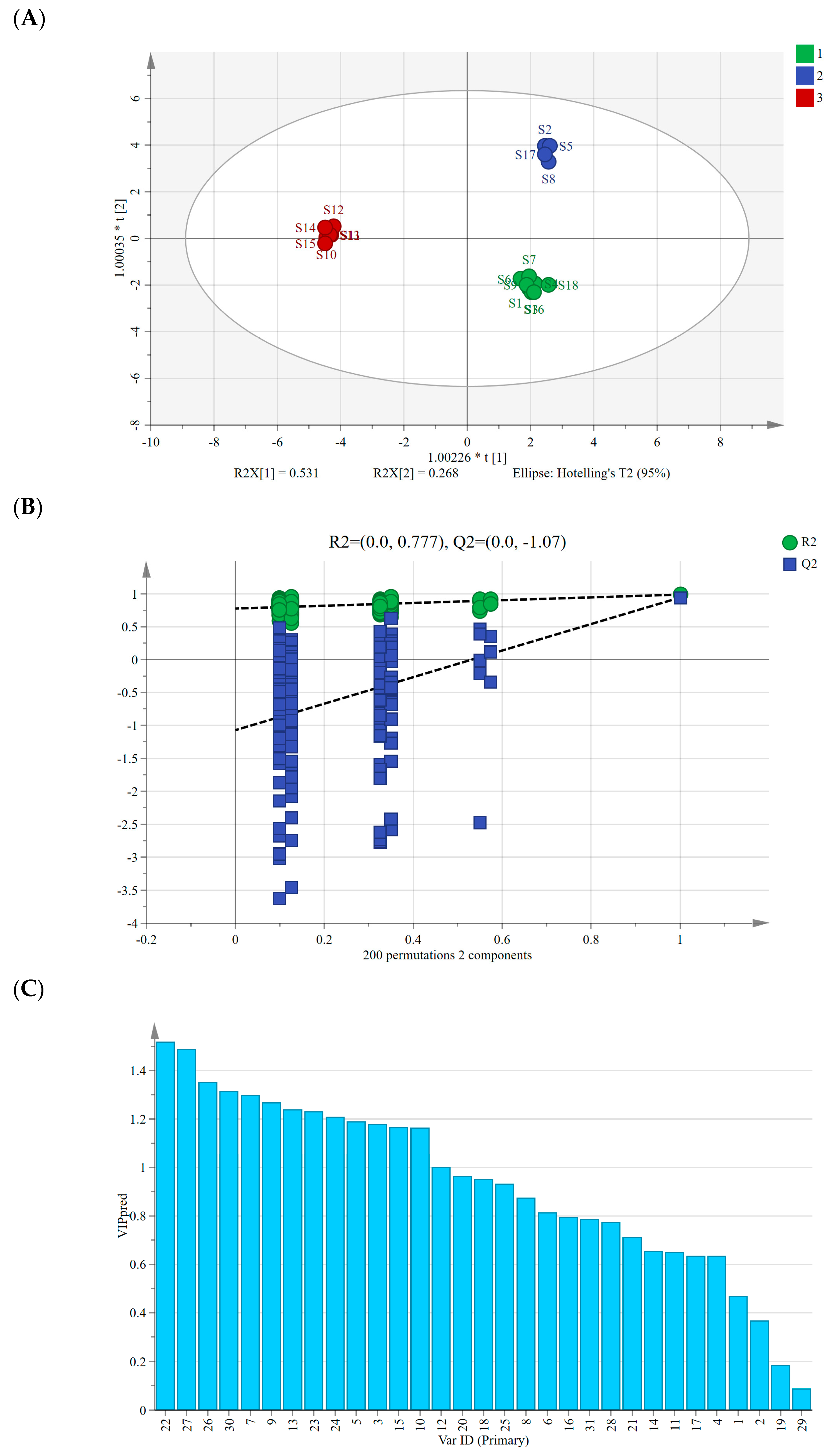 Molecules 29 04600 g004