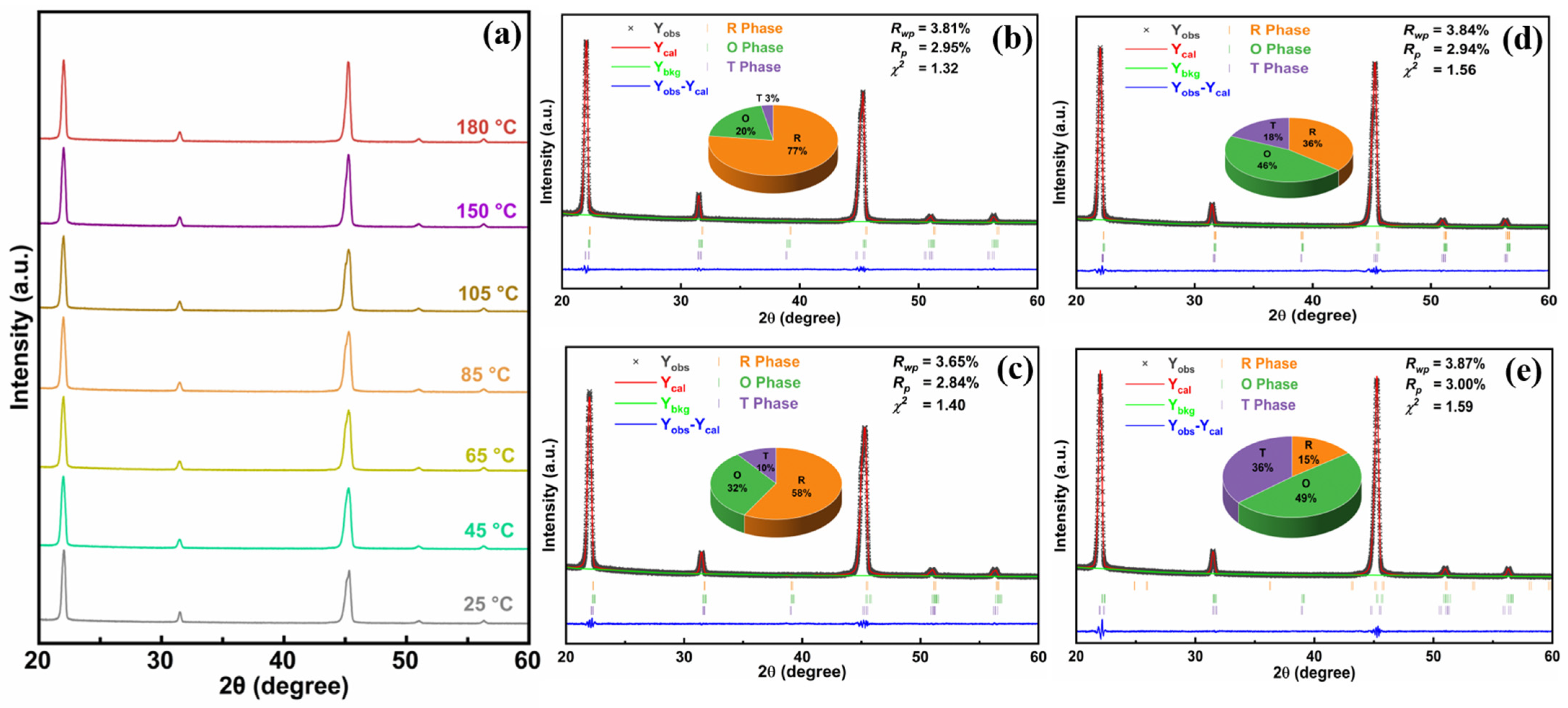 Molecules 29 04601 g005