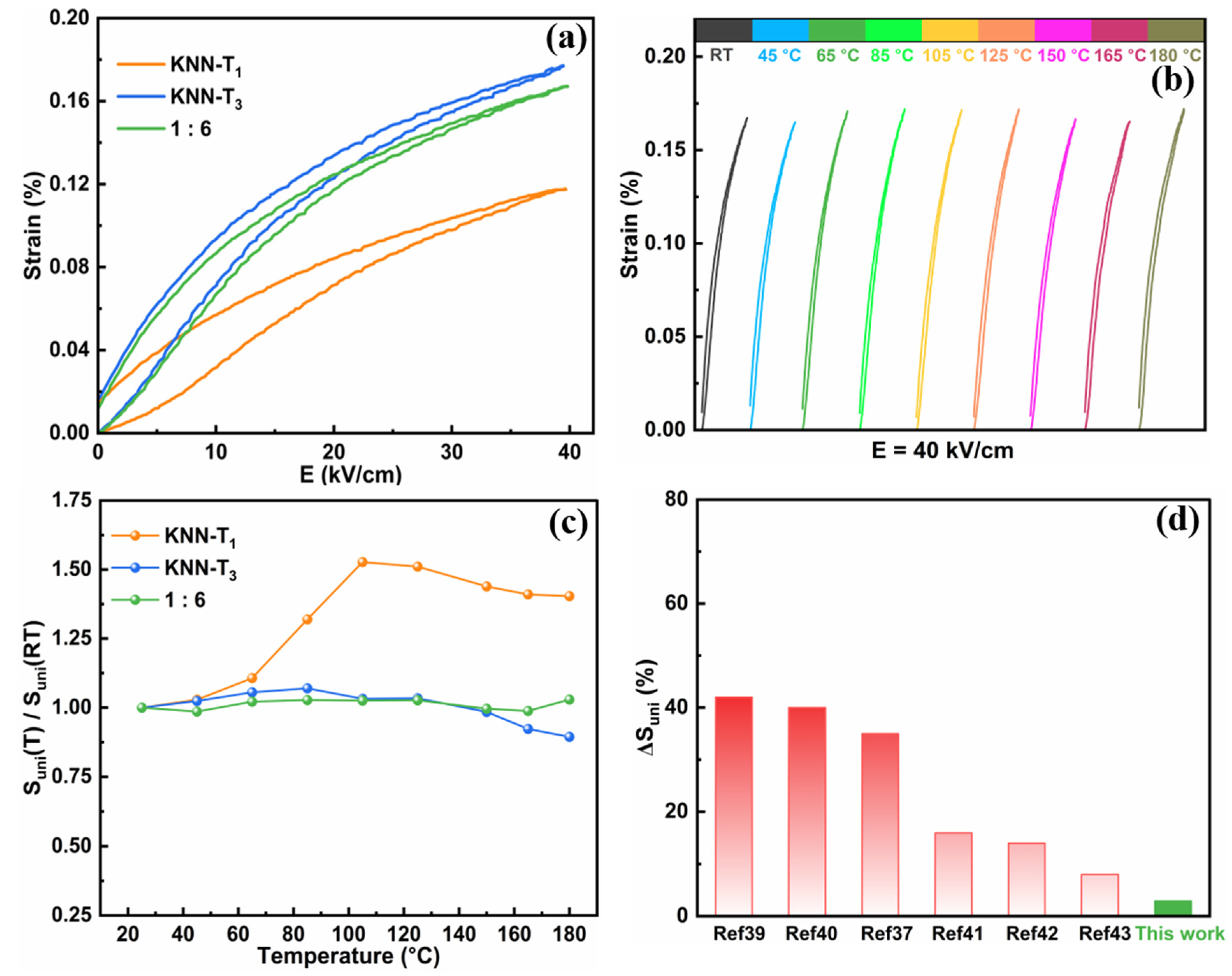 Molecules 29 04601 g006