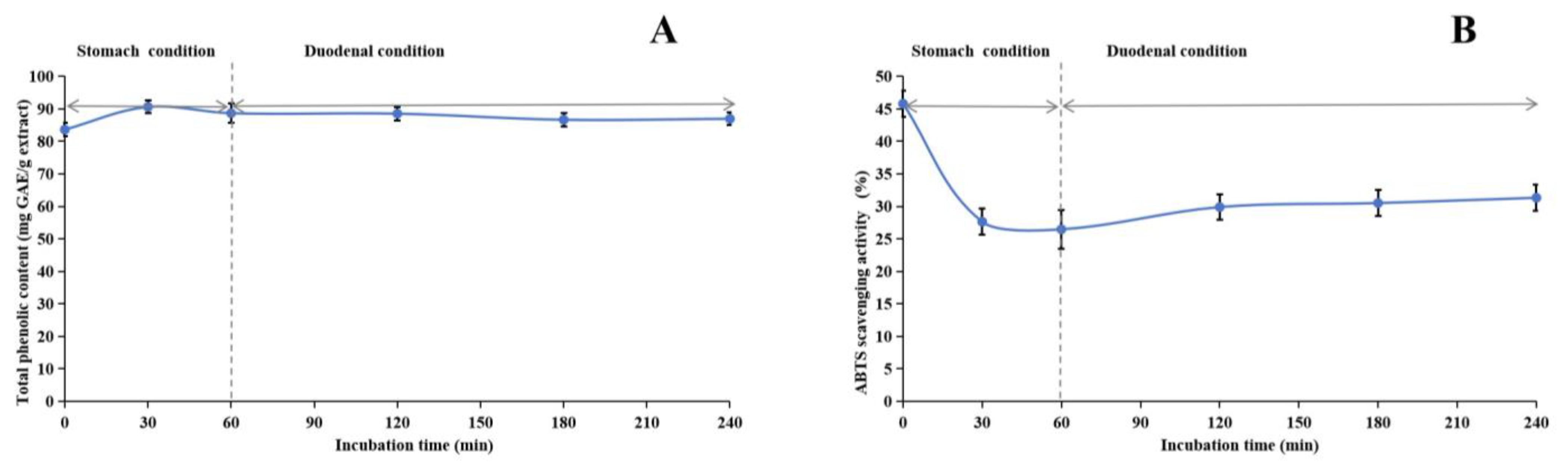 Molecules 29 04602 g005