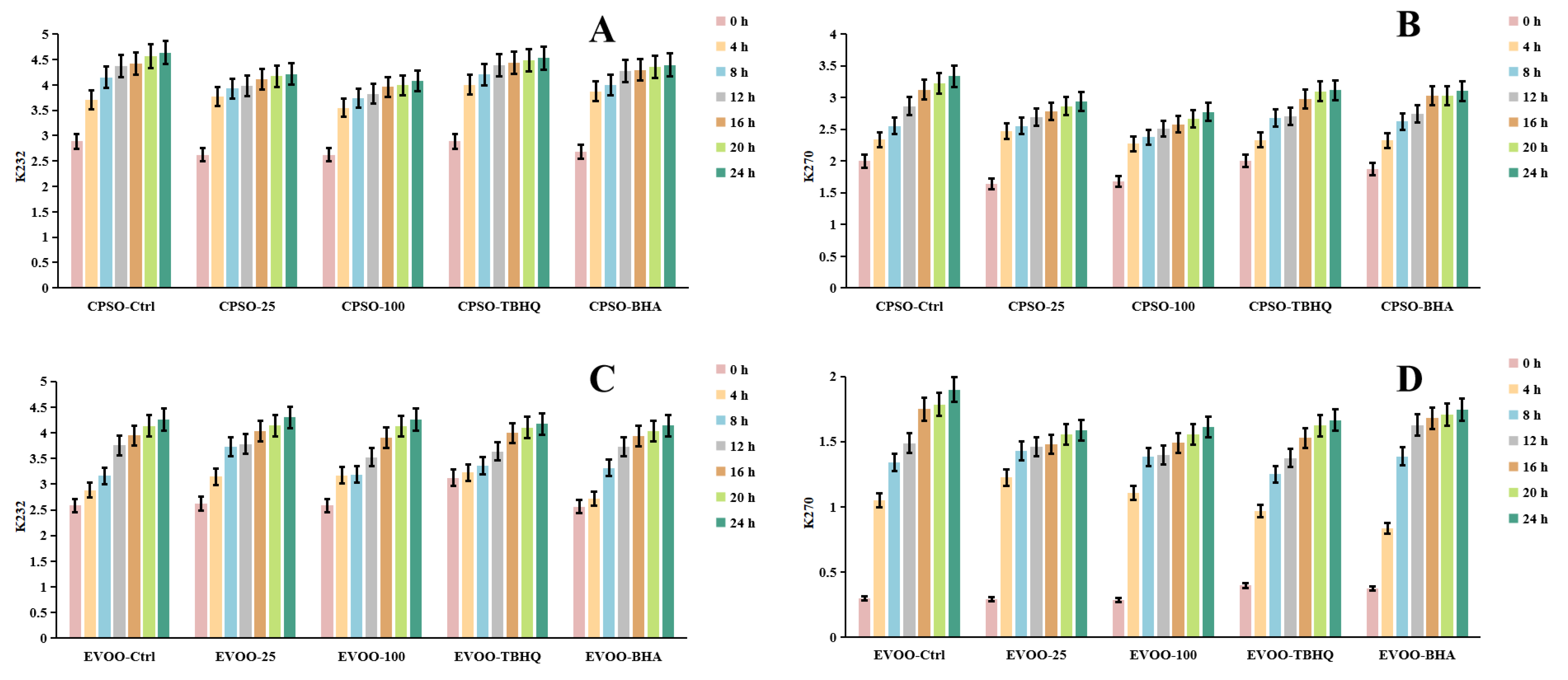 Molecules 29 04602 g006