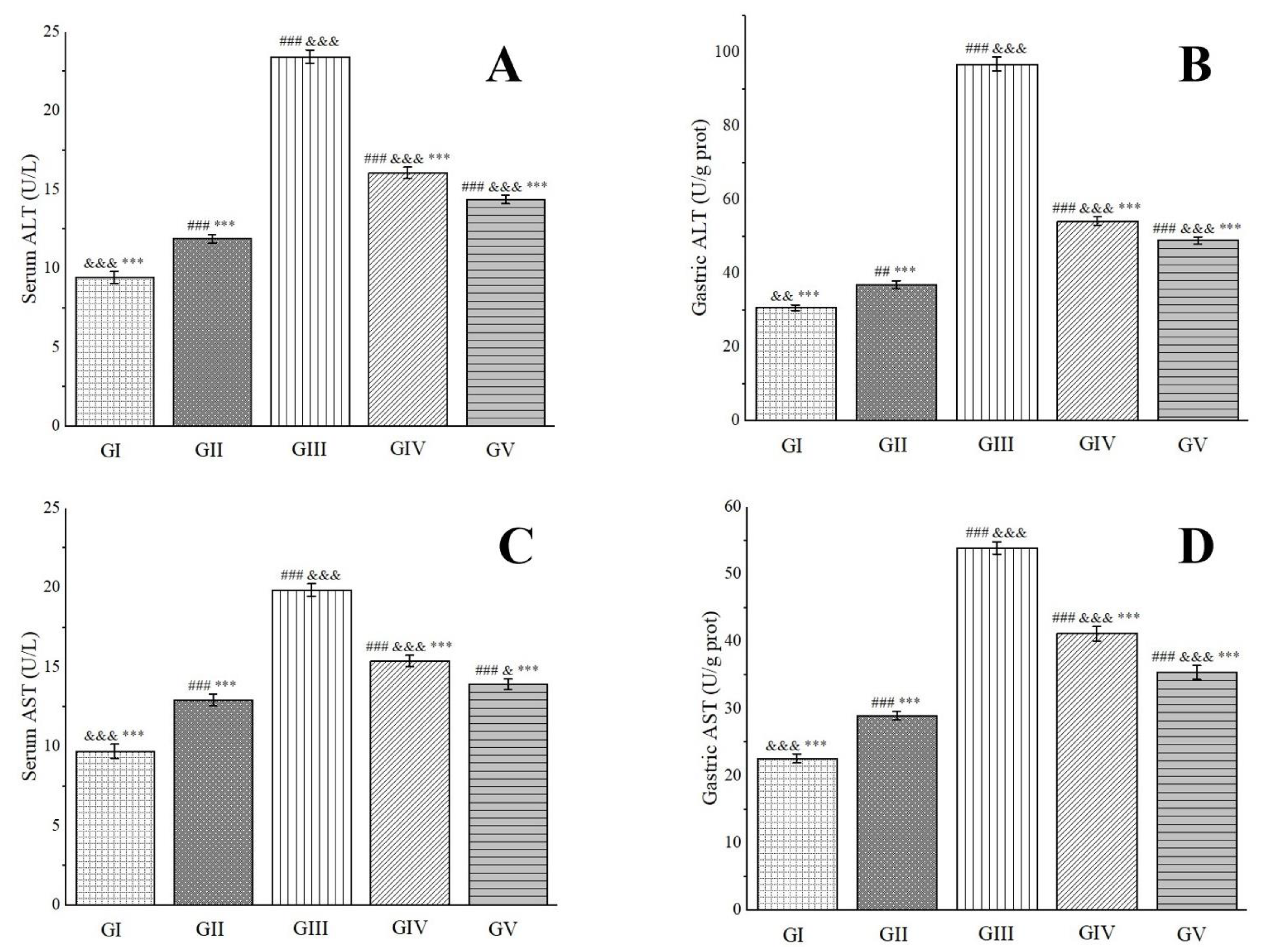 Molecules 29 04602 g010