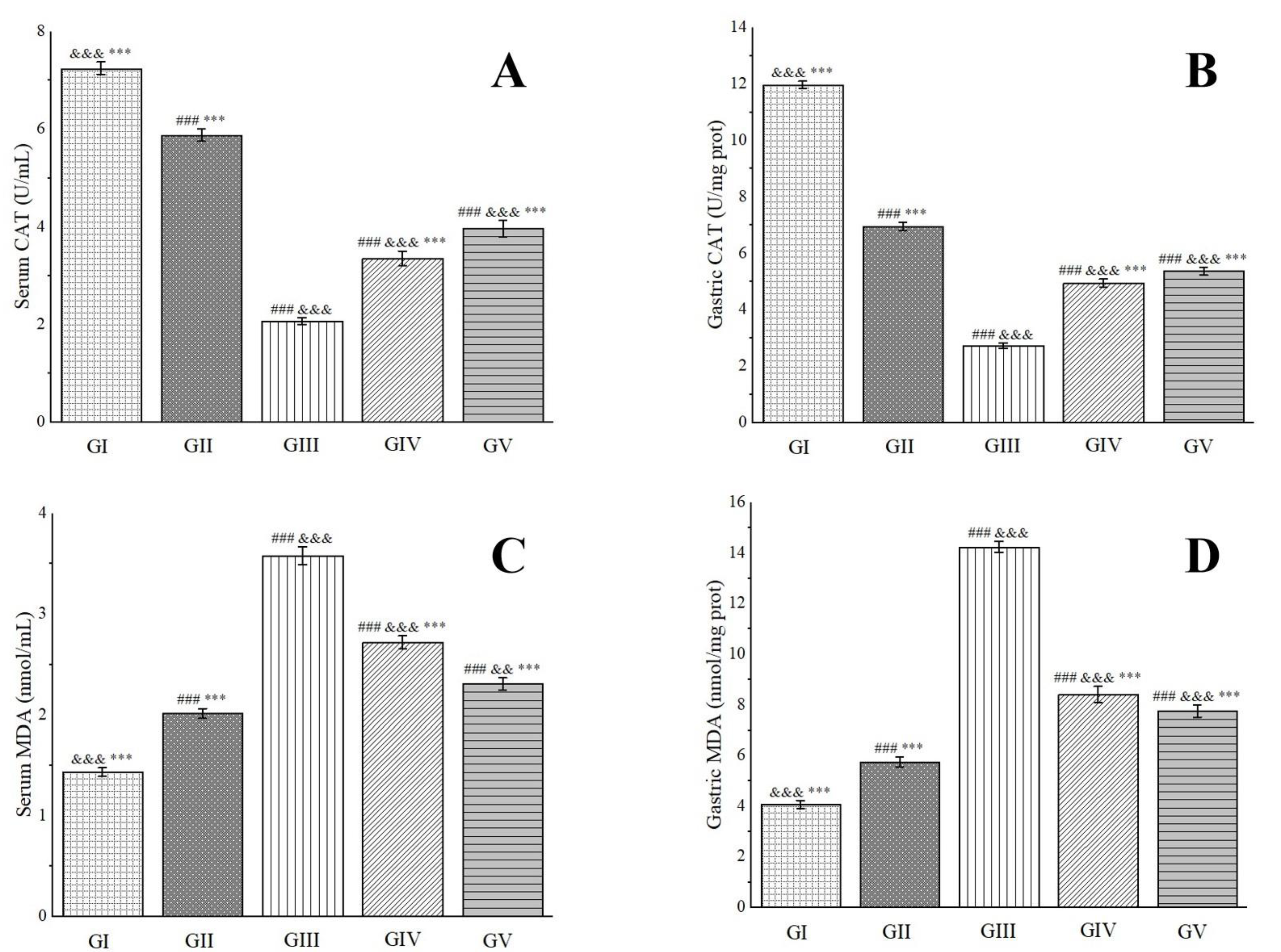 Molecules 29 04602 g011
