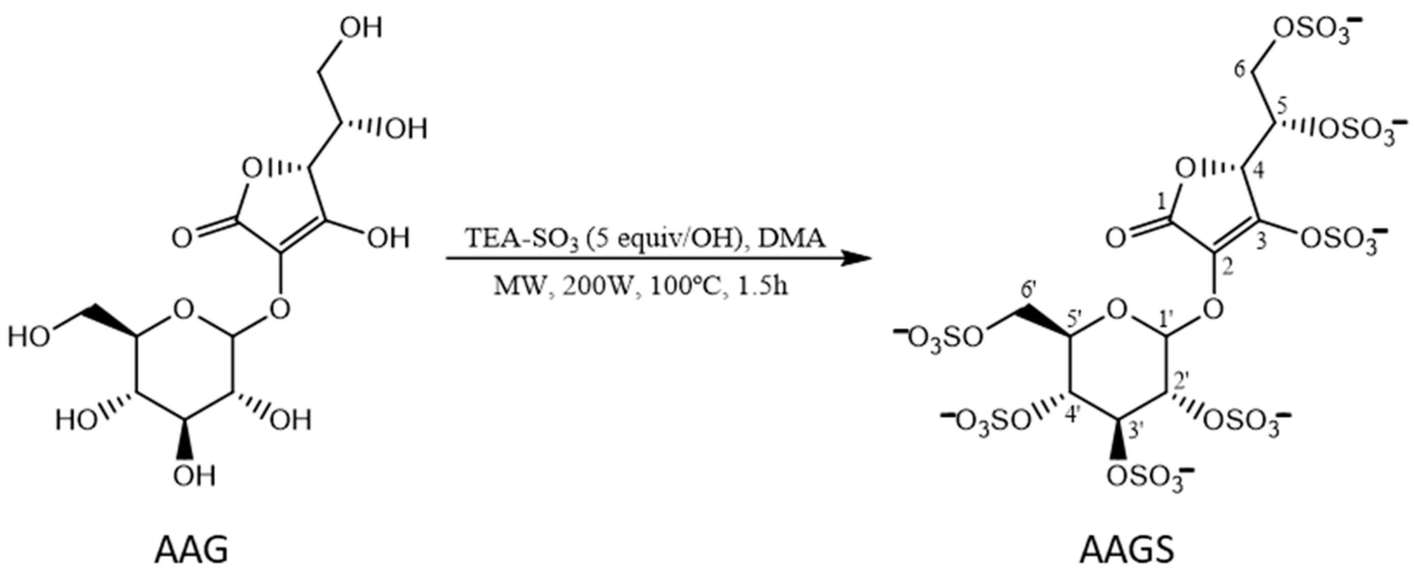Molecules 29 04604 g001 Molecules 29 04604 g001