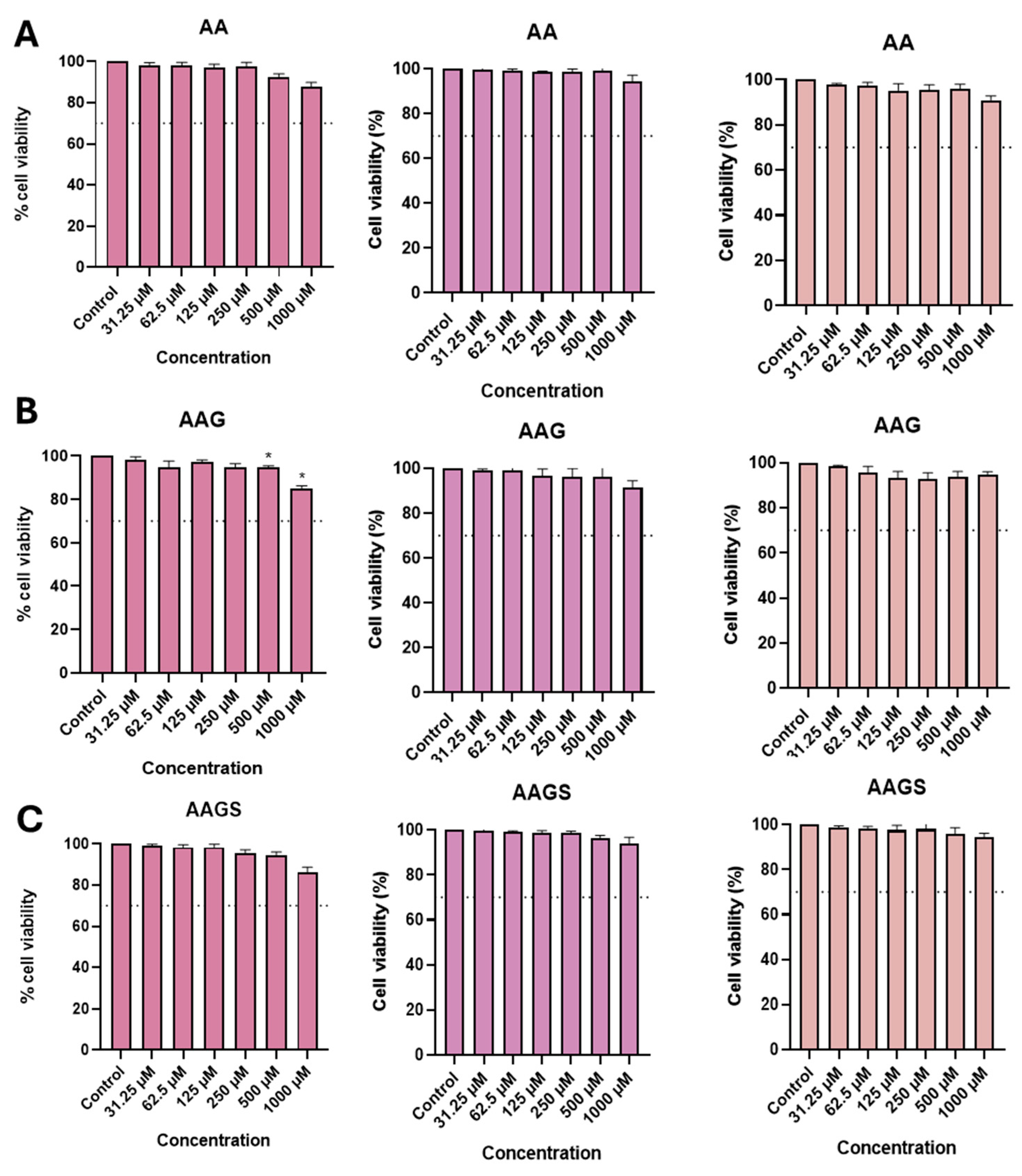 Molecules 29 04604 g002 Molecules 29 04604 g002