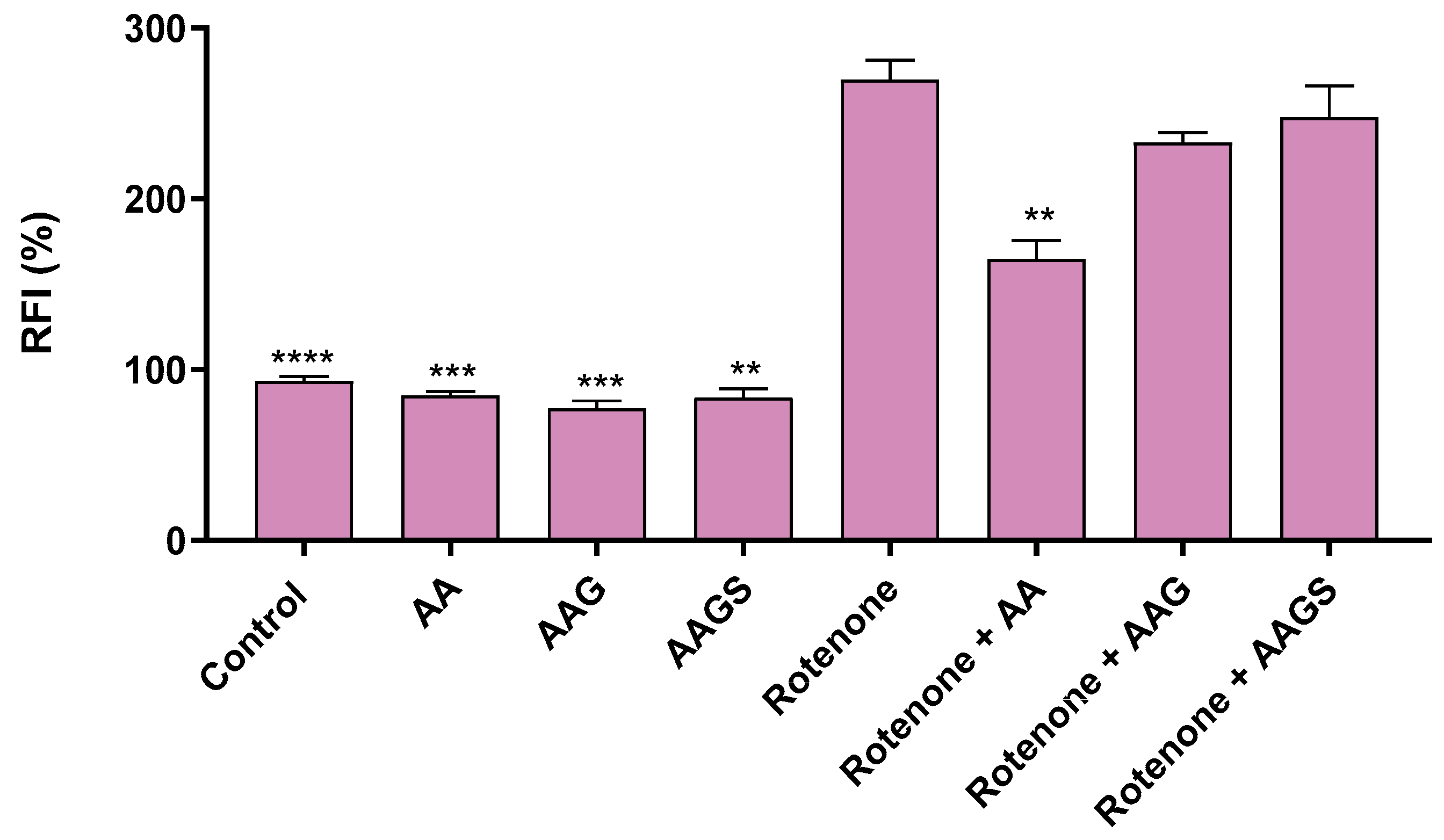 Molecules 29 04604 g005 Molecules 29 04604 g005