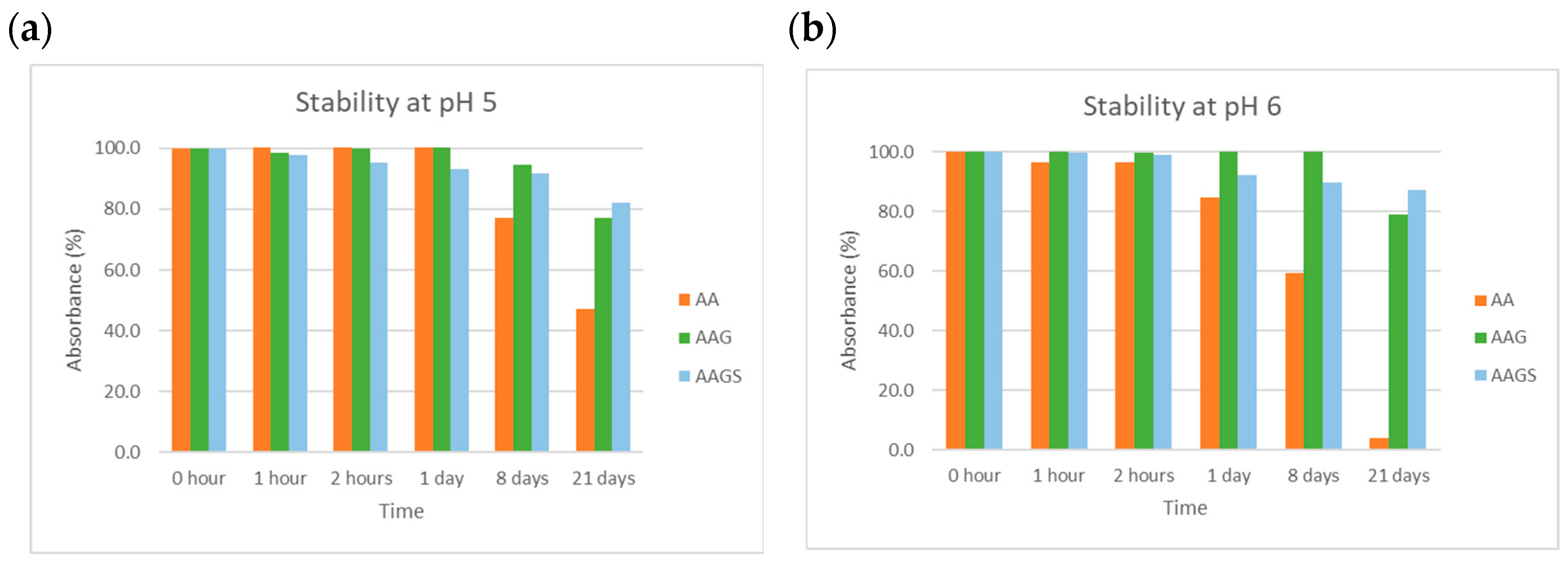 Molecules 29 04604 g006 Molecules 29 04604 g006