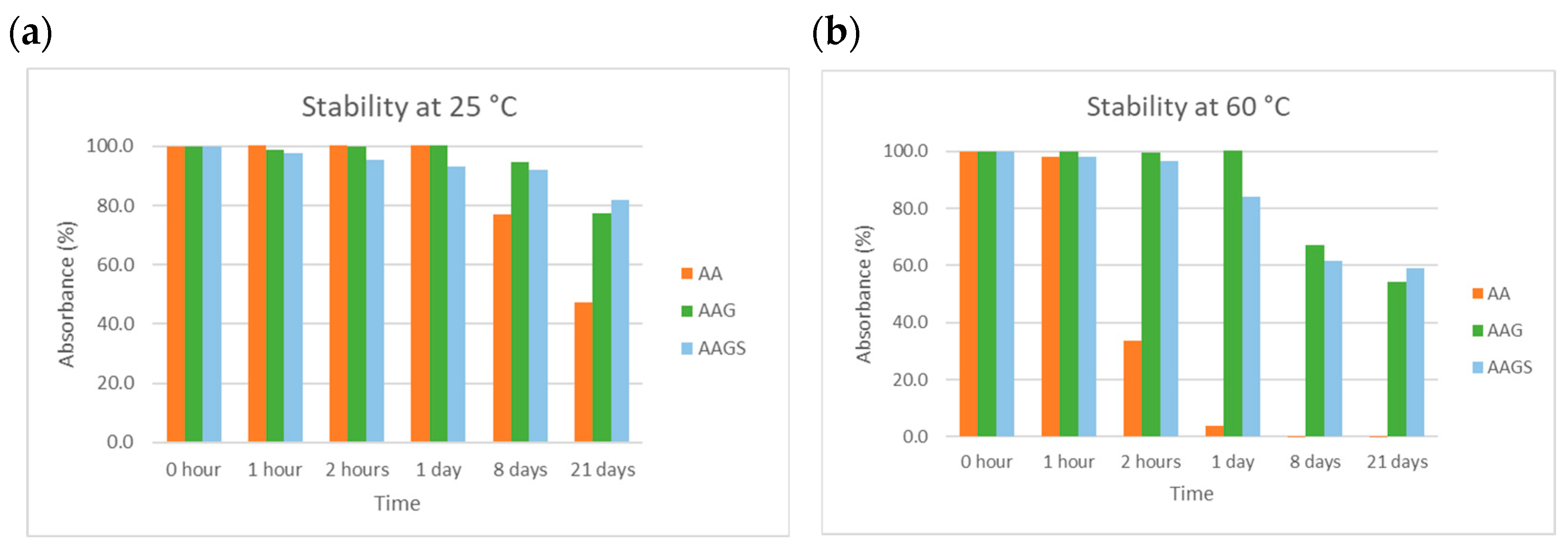 Molecules 29 04604 g007 Molecules 29 04604 g007